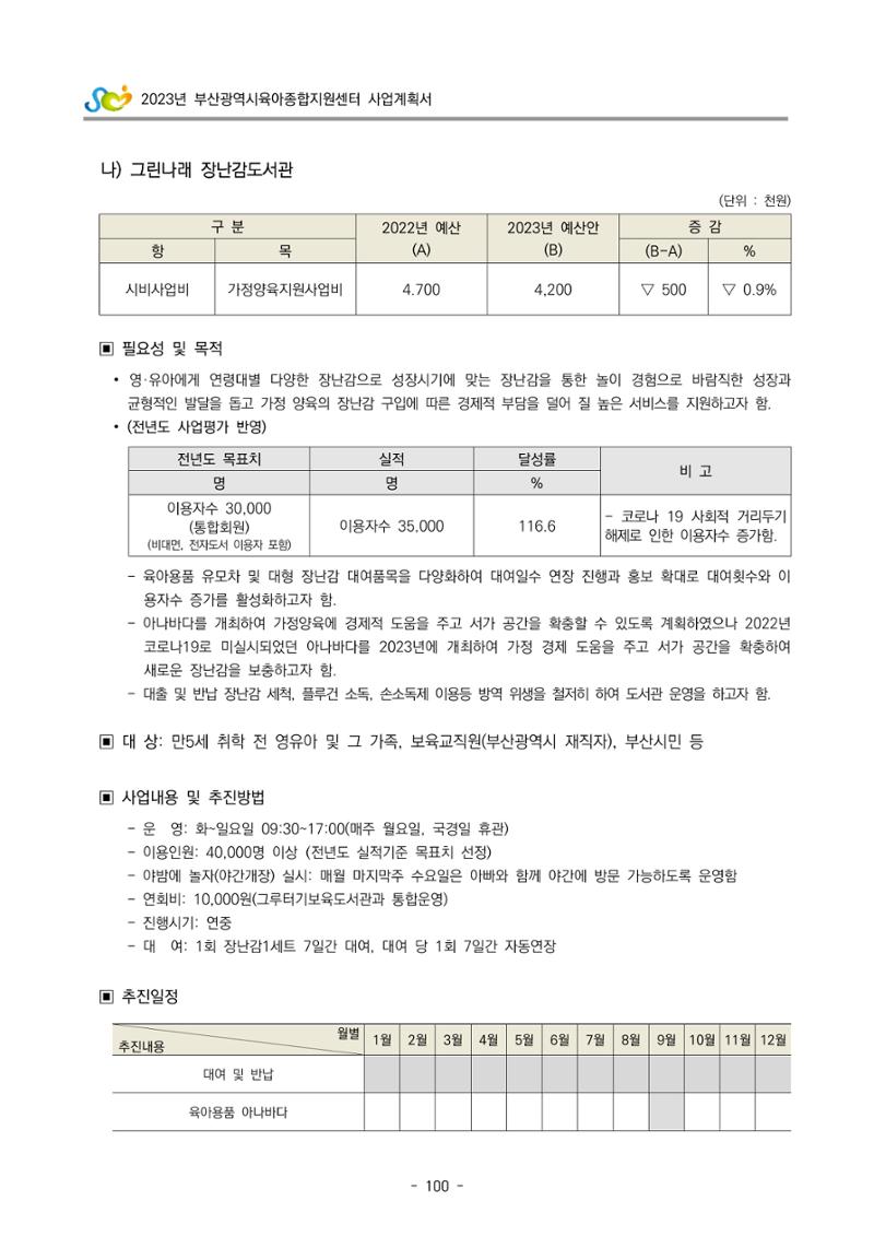 2023 부산광역시육아종합지원센터 사업계획서 102페이지
