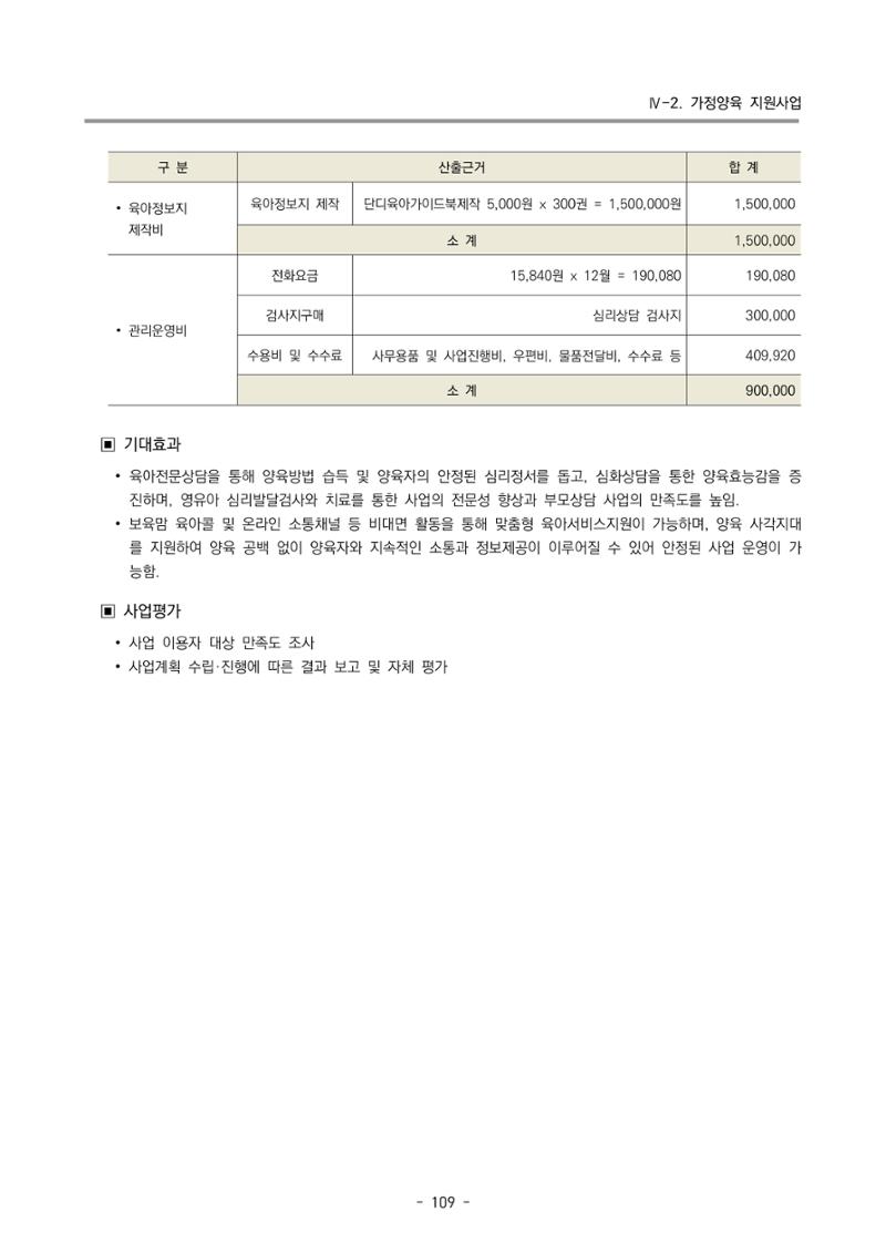 2023 부산광역시육아종합지원센터 사업계획서 111페이지