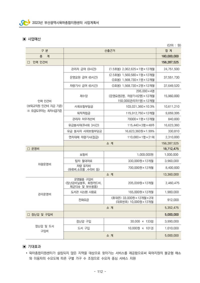 2023 부산광역시육아종합지원센터 사업계획서 114페이지