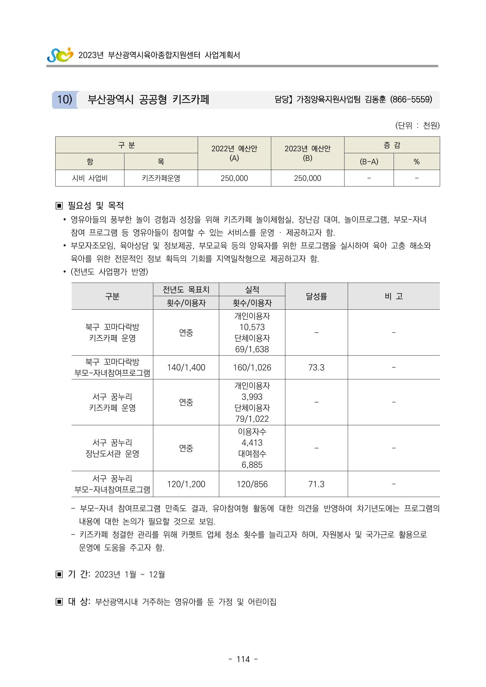 2023 부산광역시육아종합지원센터 사업계획서 116페이지