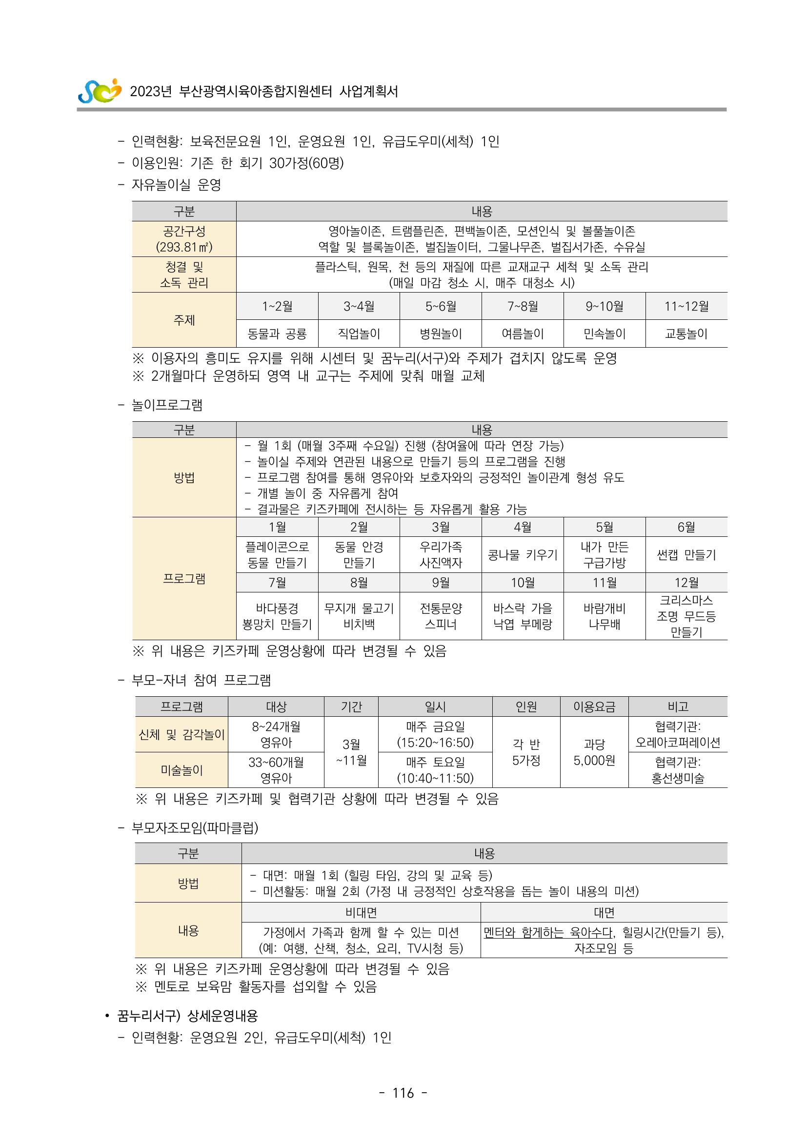 2023 부산광역시육아종합지원센터 사업계획서 118페이지