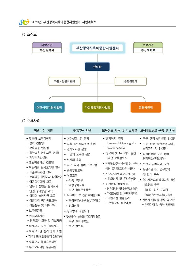 2023 부산광역시육아종합지원센터 사업계획서 12페이지