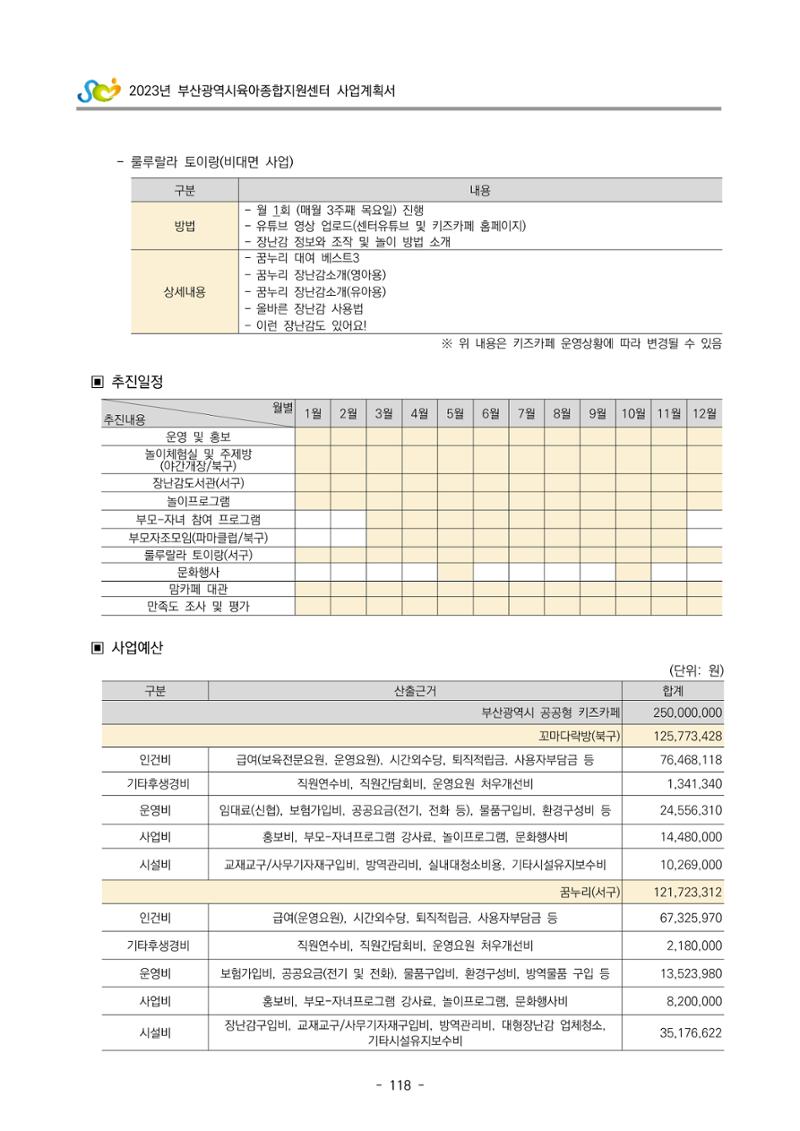2023 부산광역시육아종합지원센터 사업계획서 120페이지