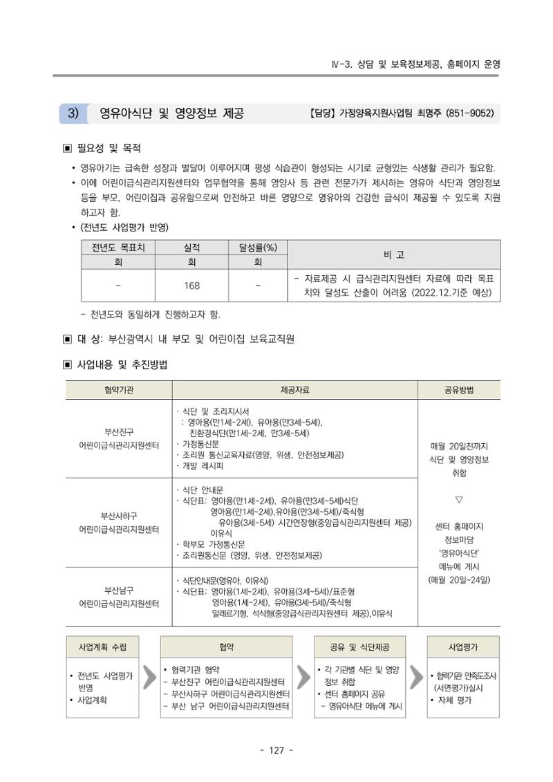 2023 부산광역시육아종합지원센터 사업계획서 129페이지