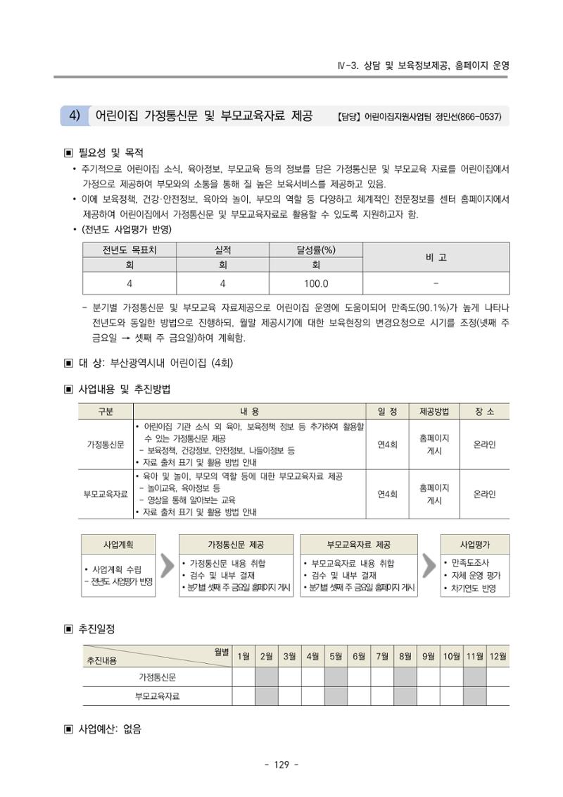 2023 부산광역시육아종합지원센터 사업계획서 131페이지