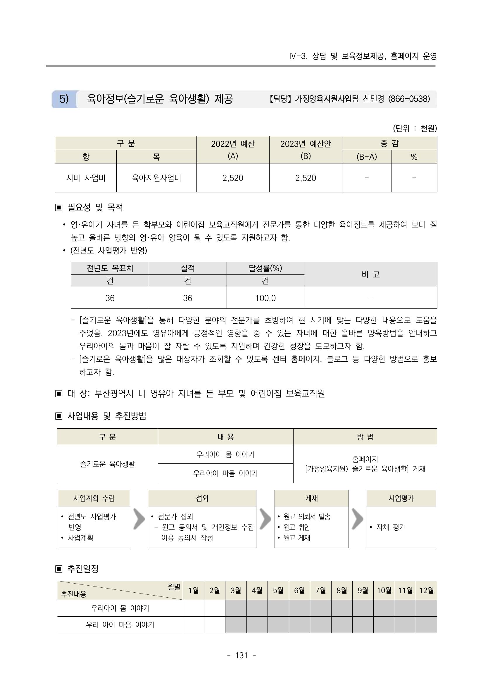 2023 부산광역시육아종합지원센터 사업계획서 133페이지