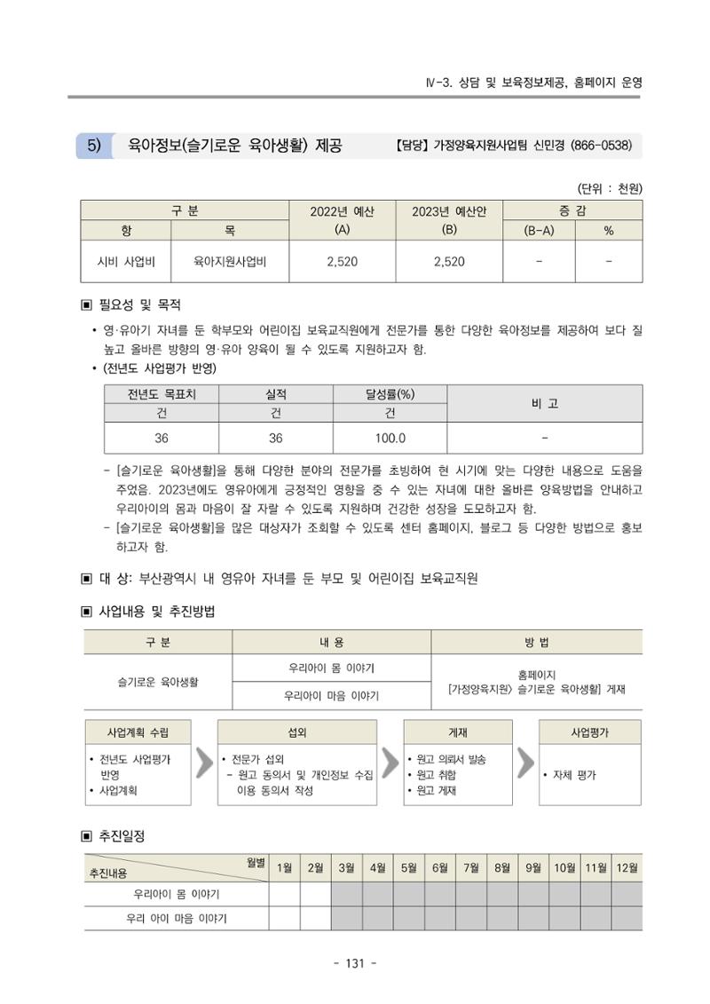 2023 부산광역시육아종합지원센터 사업계획서 133페이지