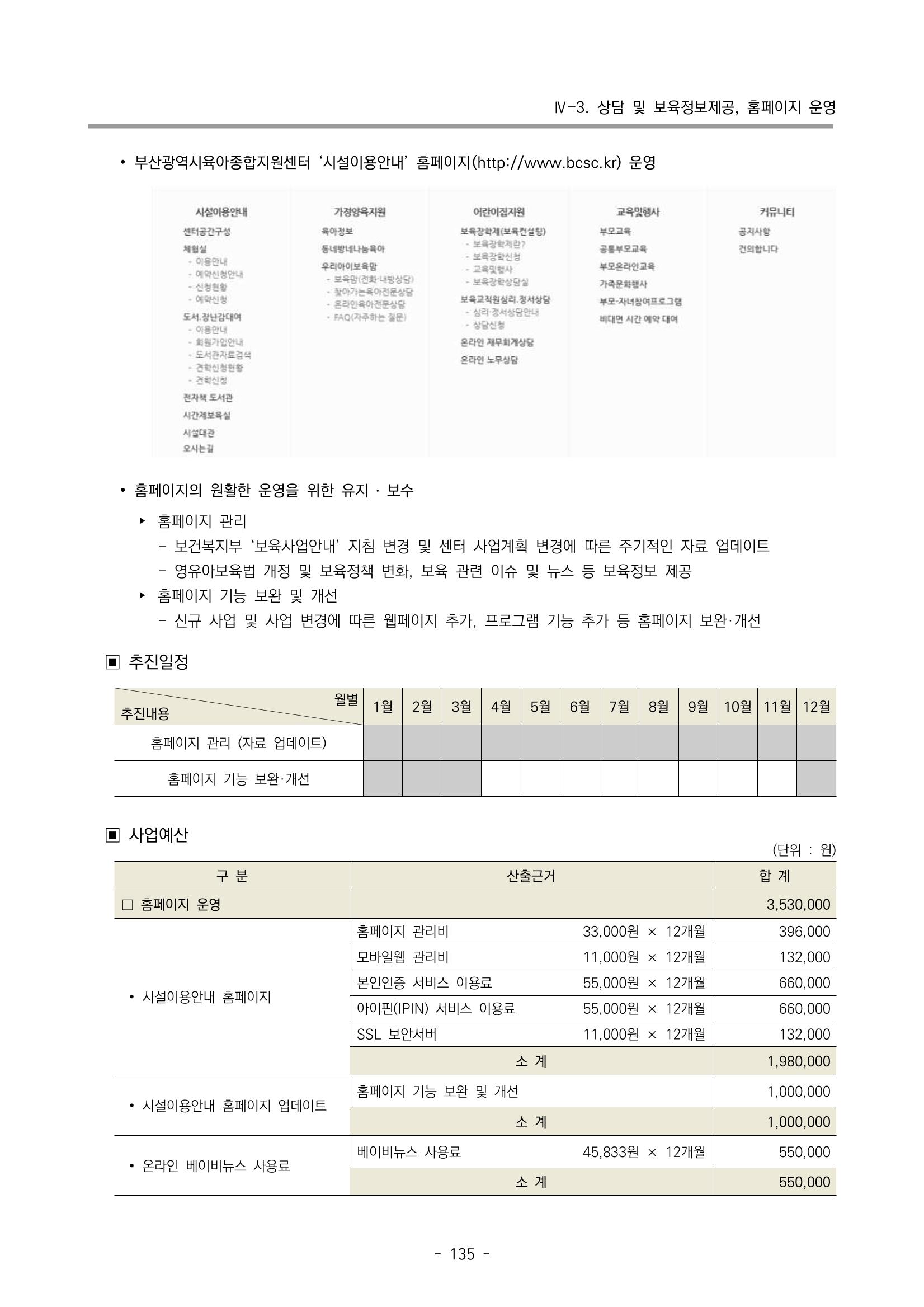 2023 부산광역시육아종합지원센터 사업계획서 137페이지