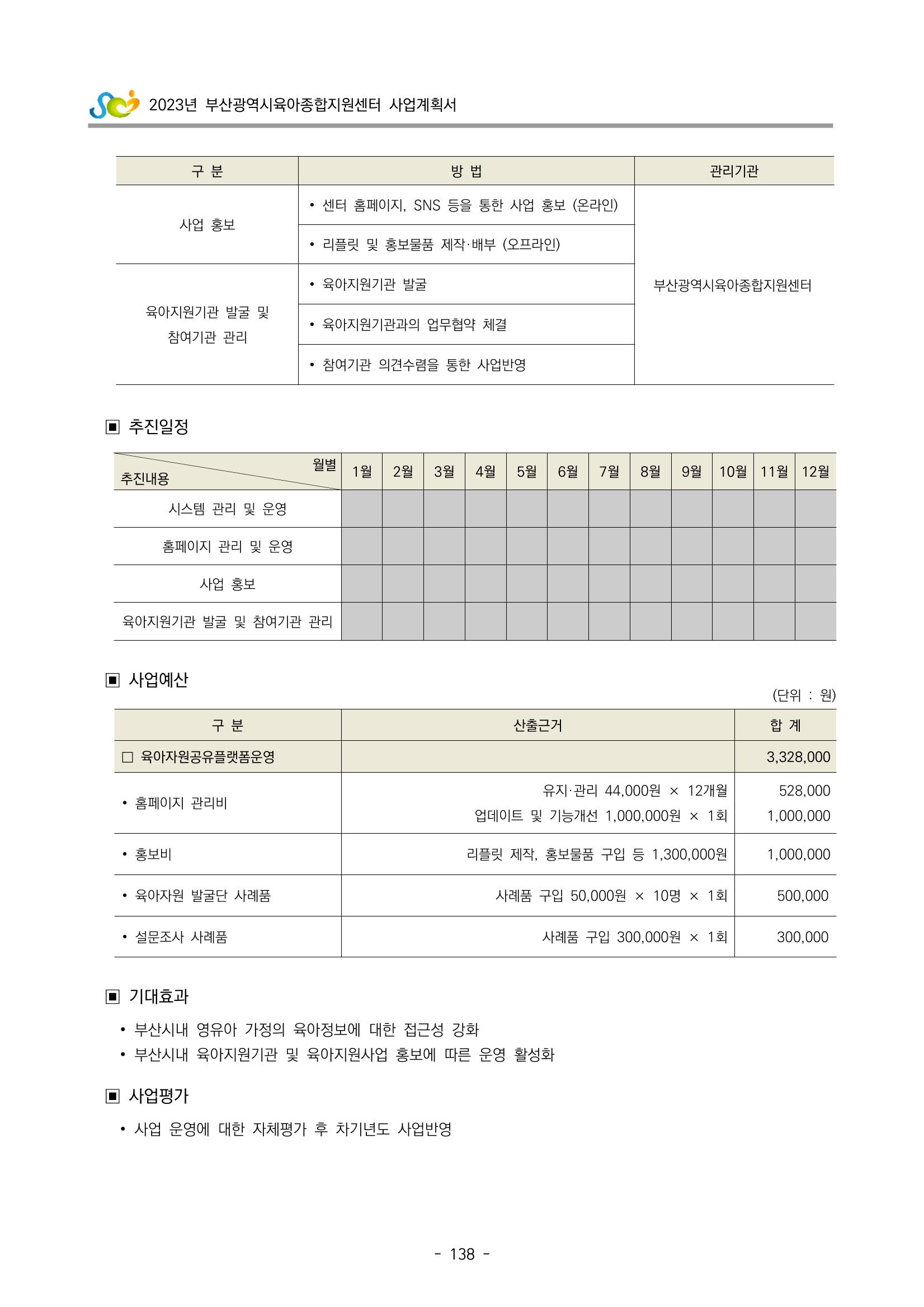 2023 부산광역시육아종합지원센터 사업계획서 140페이지
