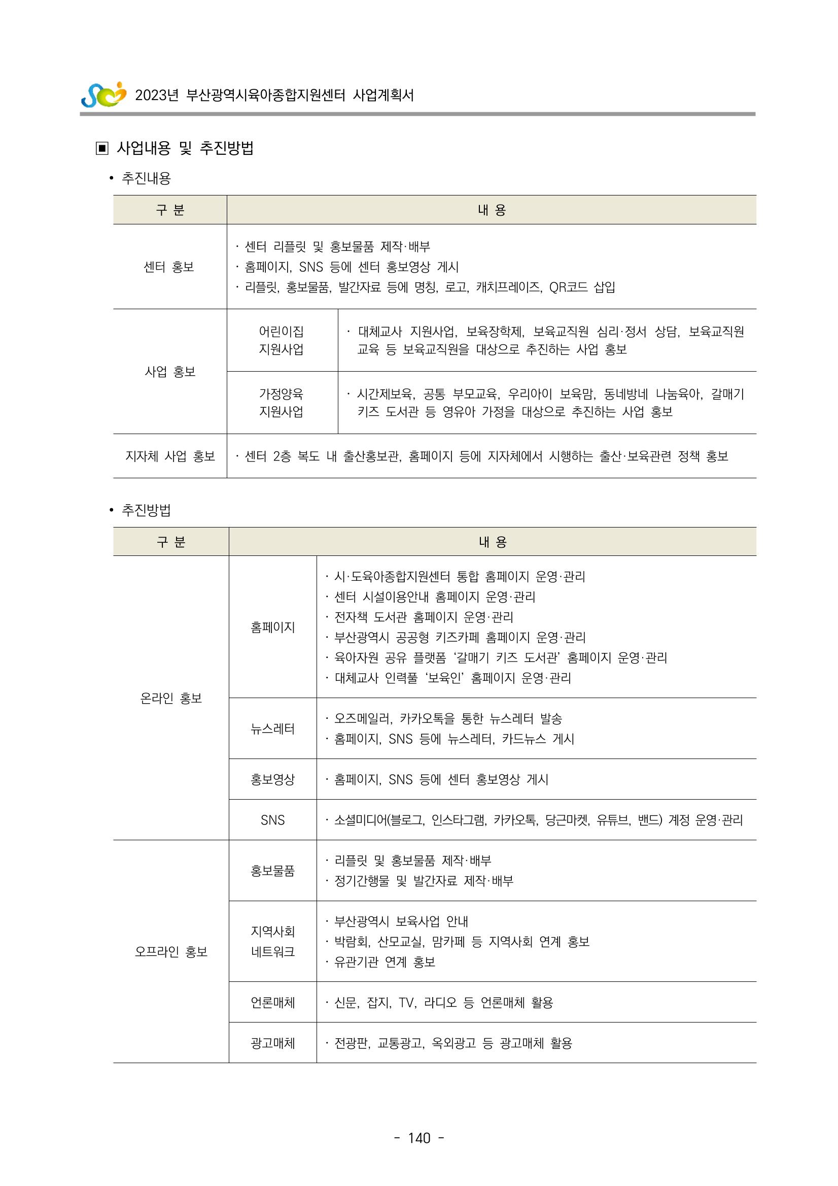2023 부산광역시육아종합지원센터 사업계획서 142페이지