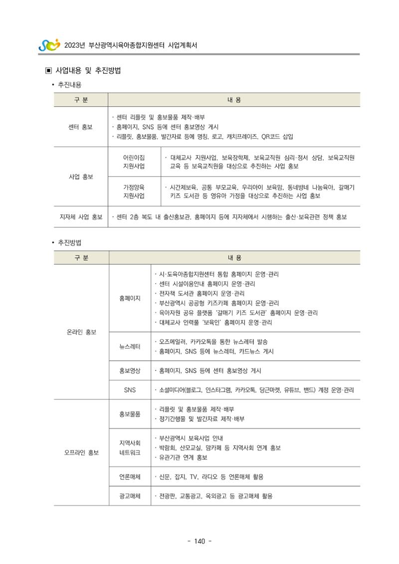 2023 부산광역시육아종합지원센터 사업계획서 142페이지