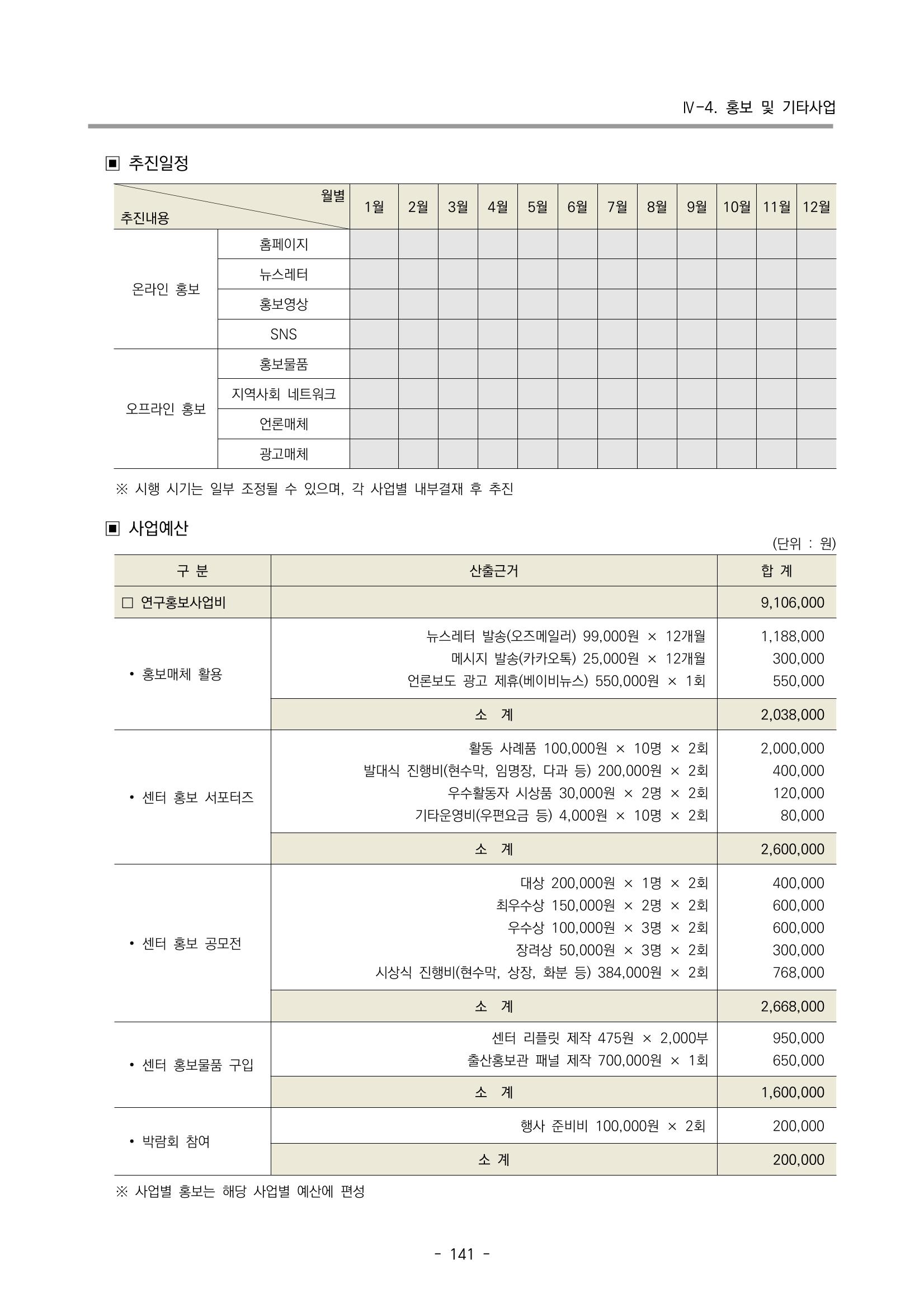 2023 부산광역시육아종합지원센터 사업계획서 143페이지