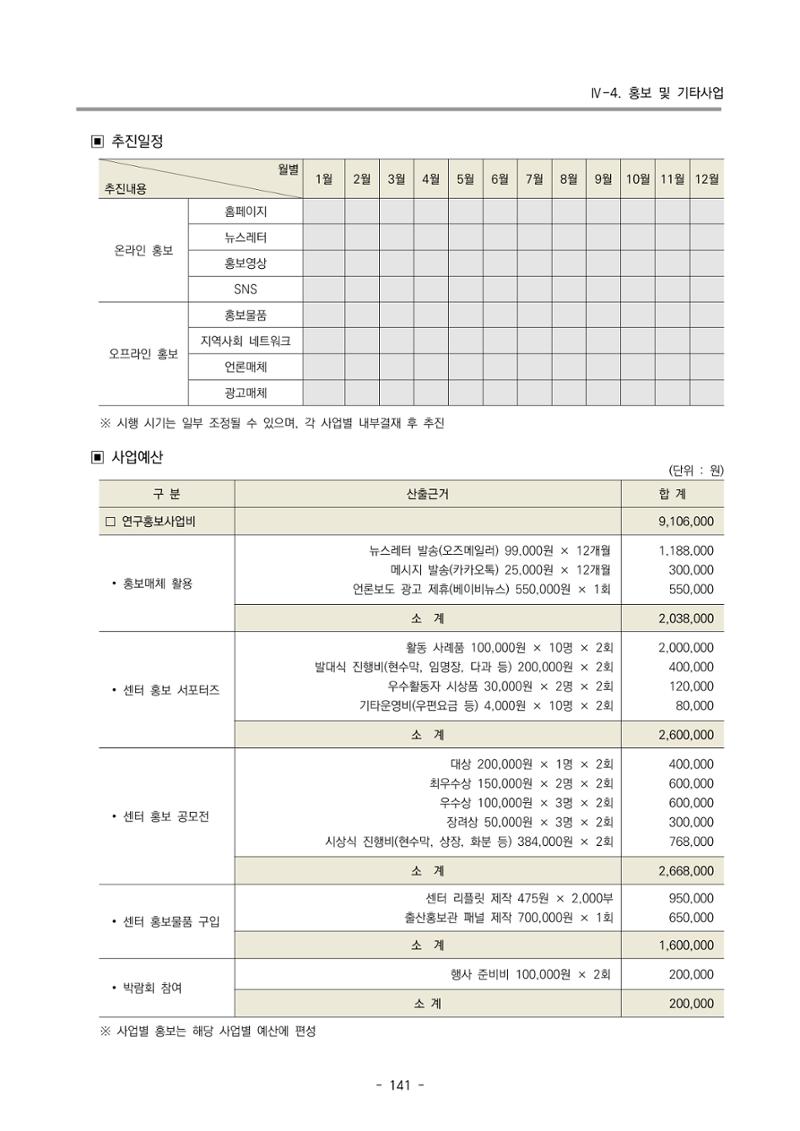 2023 부산광역시육아종합지원센터 사업계획서 143페이지