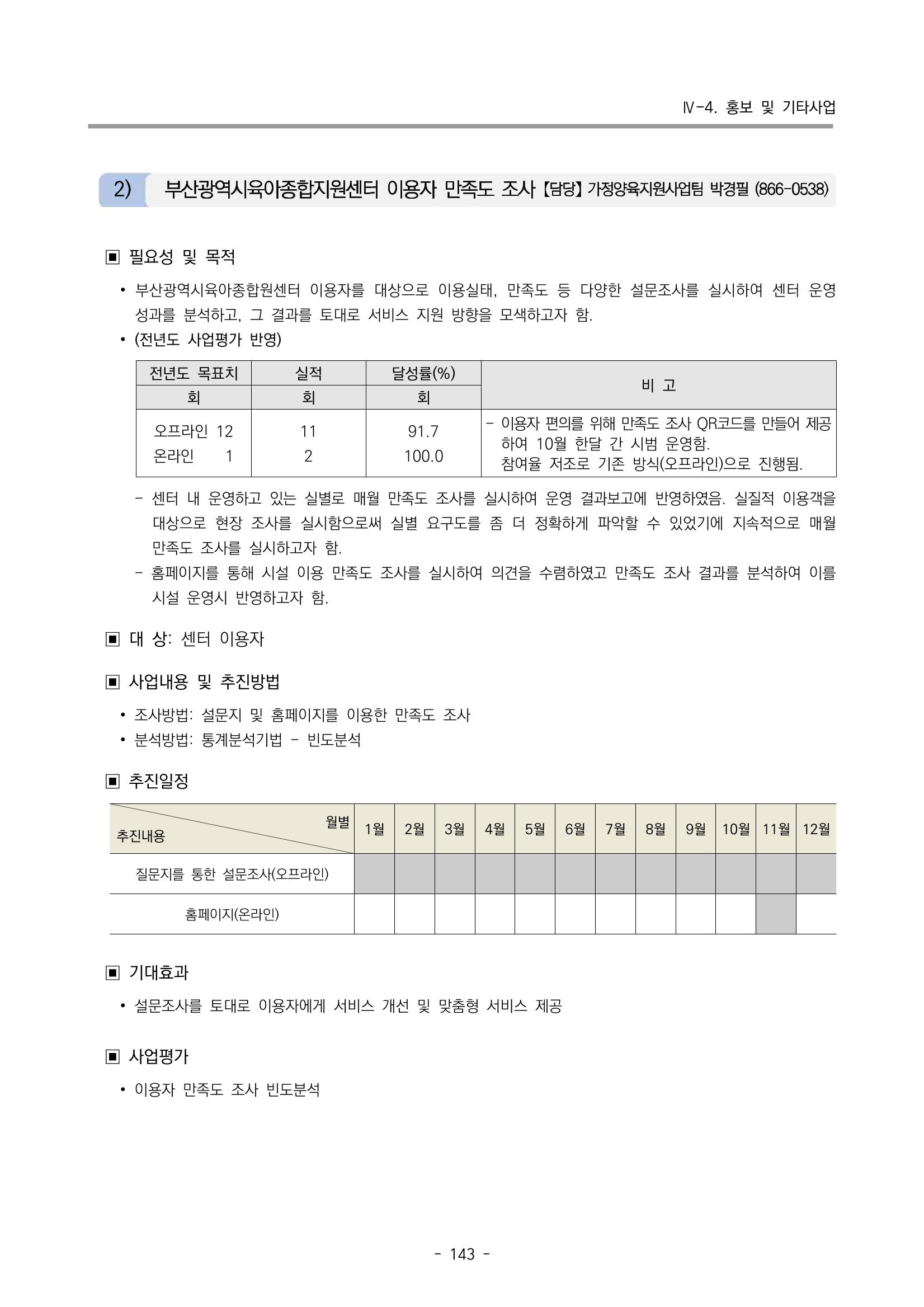 2023 부산광역시육아종합지원센터 사업계획서 145페이지