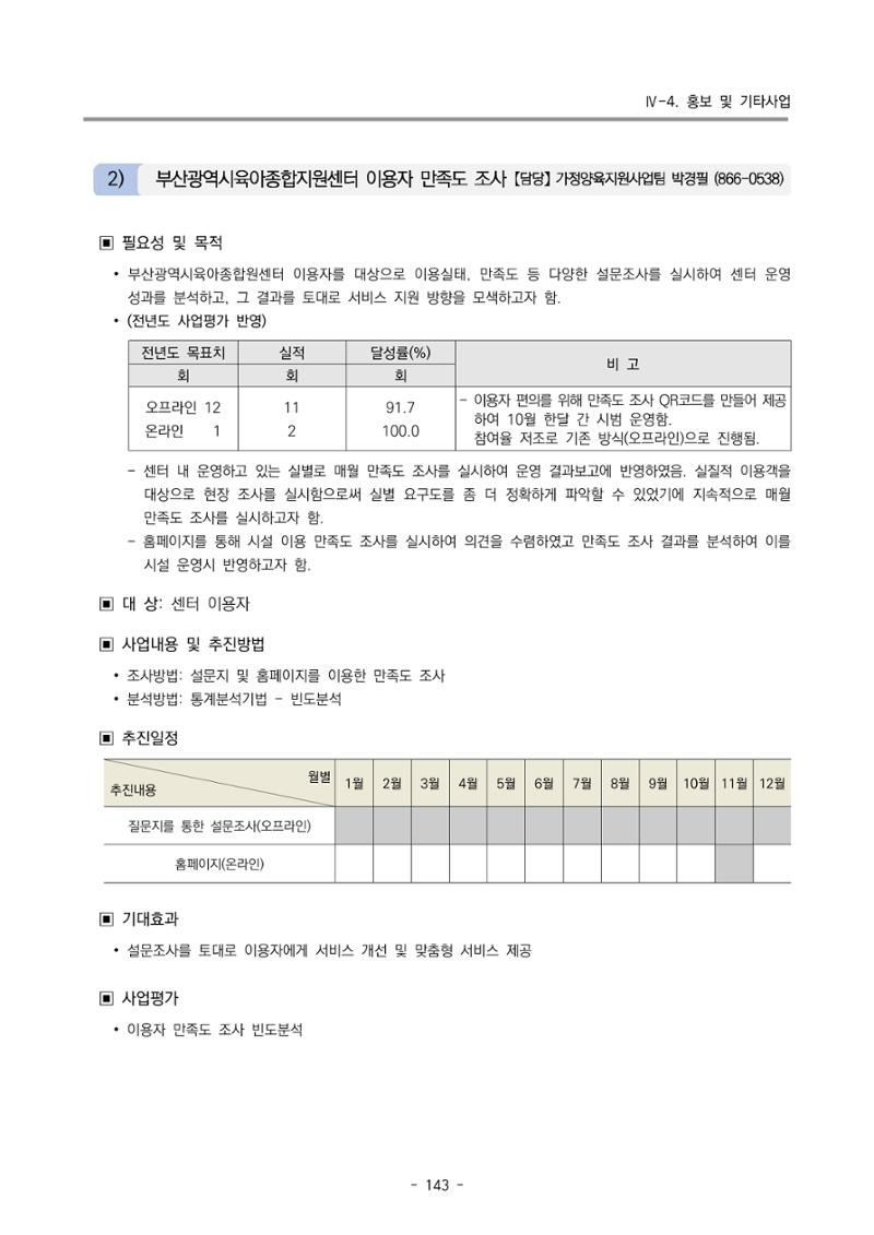 2023 부산광역시육아종합지원센터 사업계획서 145페이지