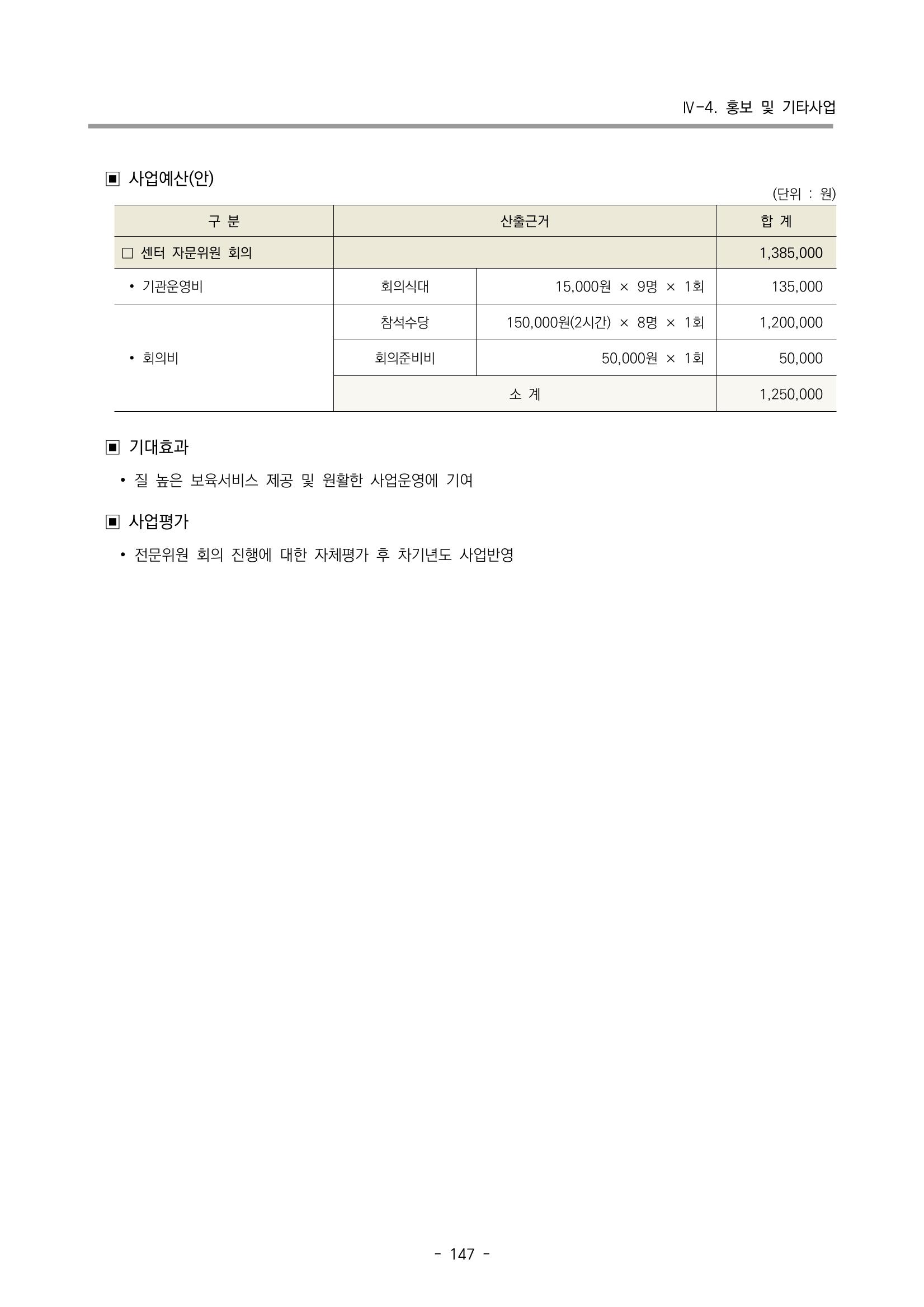 2023 부산광역시육아종합지원센터 사업계획서 149페이지