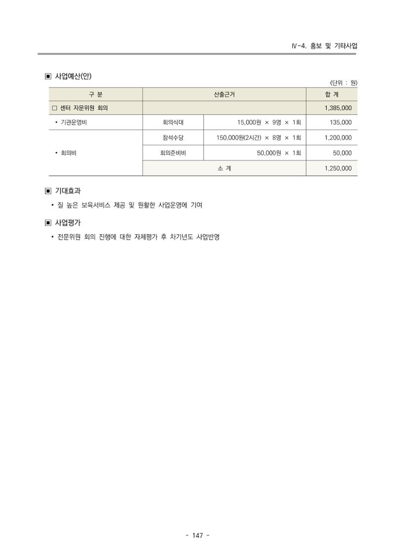 2023 부산광역시육아종합지원센터 사업계획서 149페이지