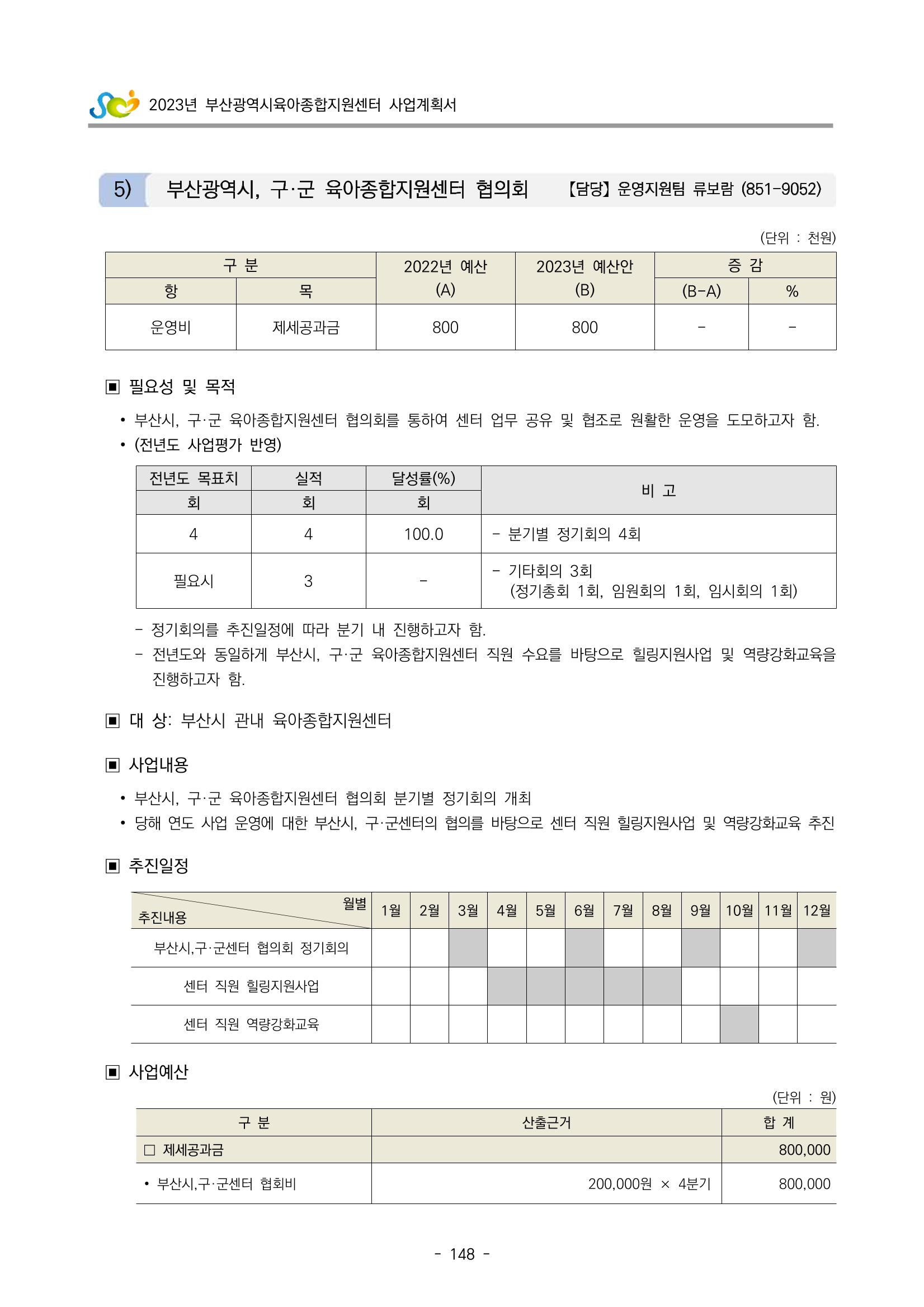 2023 부산광역시육아종합지원센터 사업계획서 150페이지