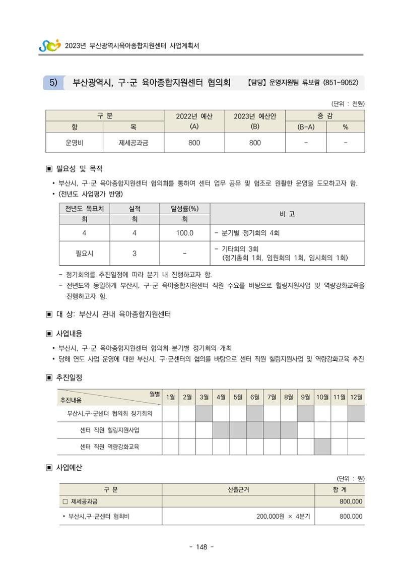 2023 부산광역시육아종합지원센터 사업계획서 150페이지