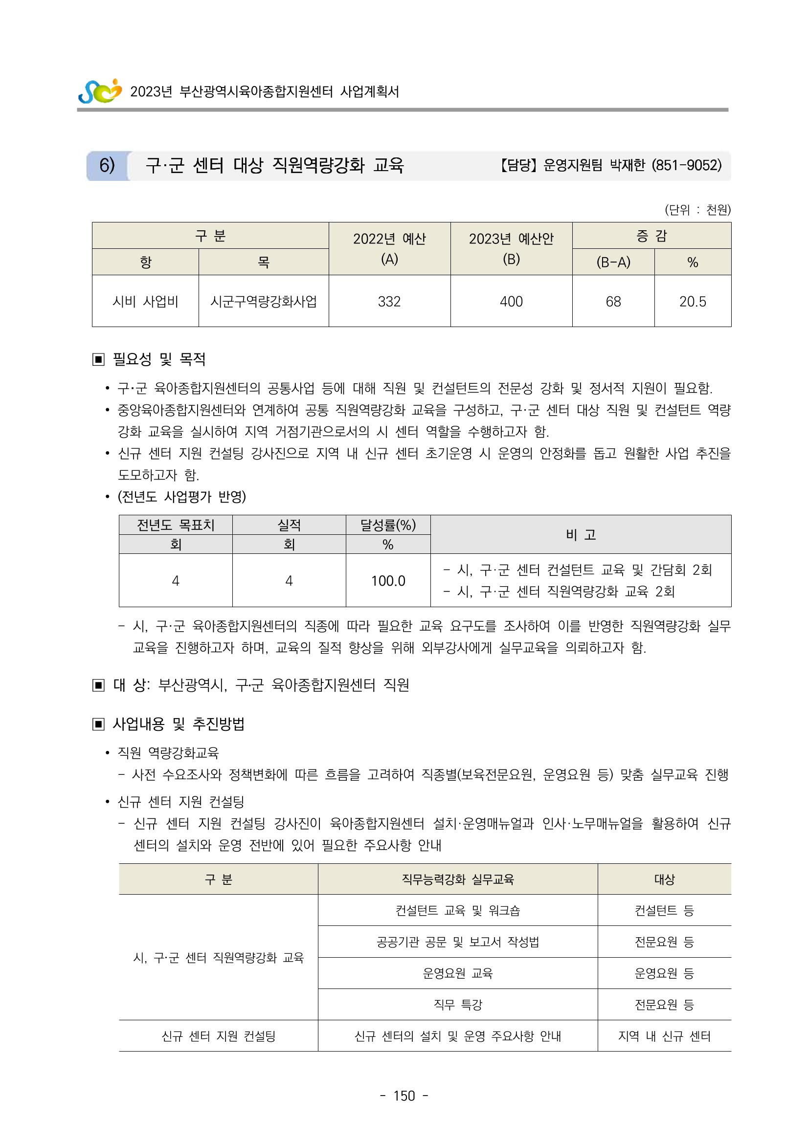 2023 부산광역시육아종합지원센터 사업계획서 152페이지