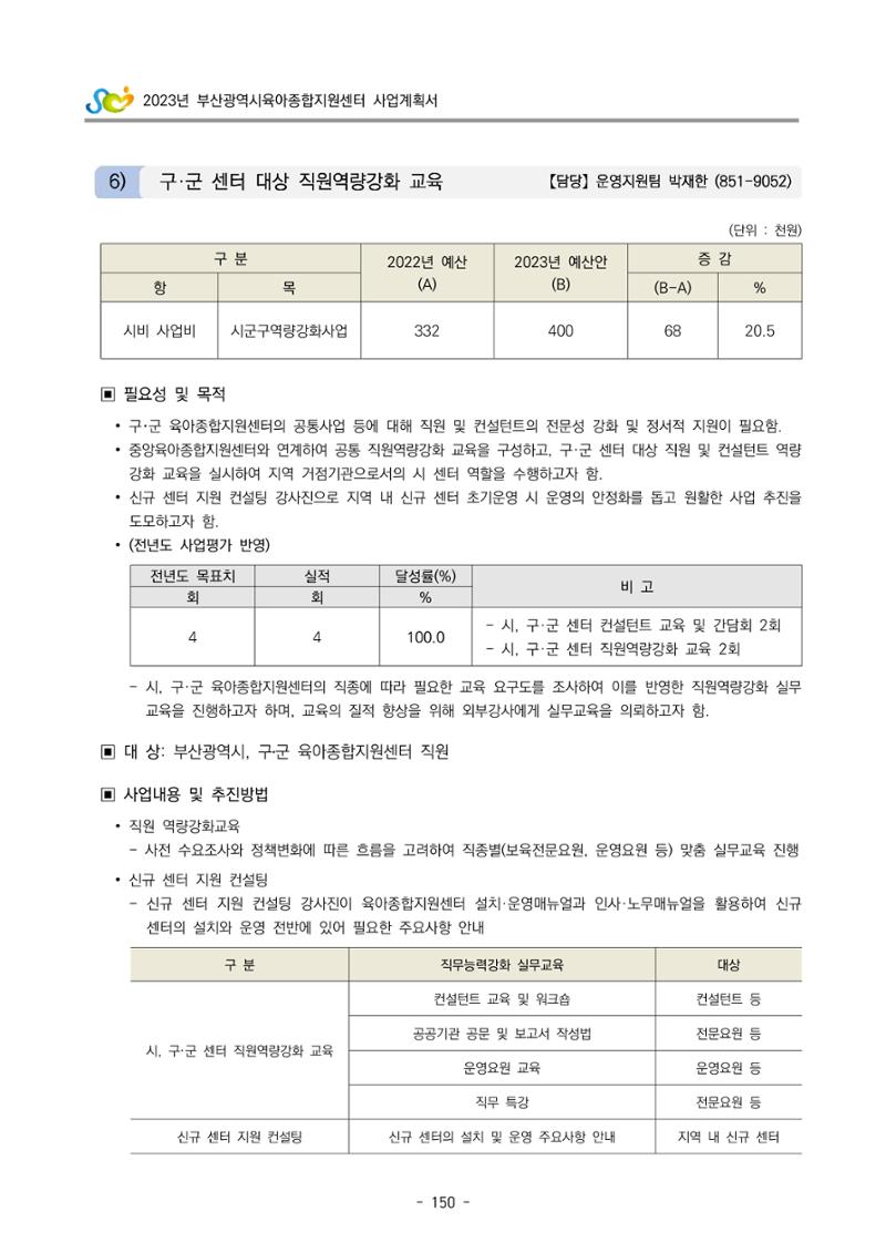 2023 부산광역시육아종합지원센터 사업계획서 152페이지