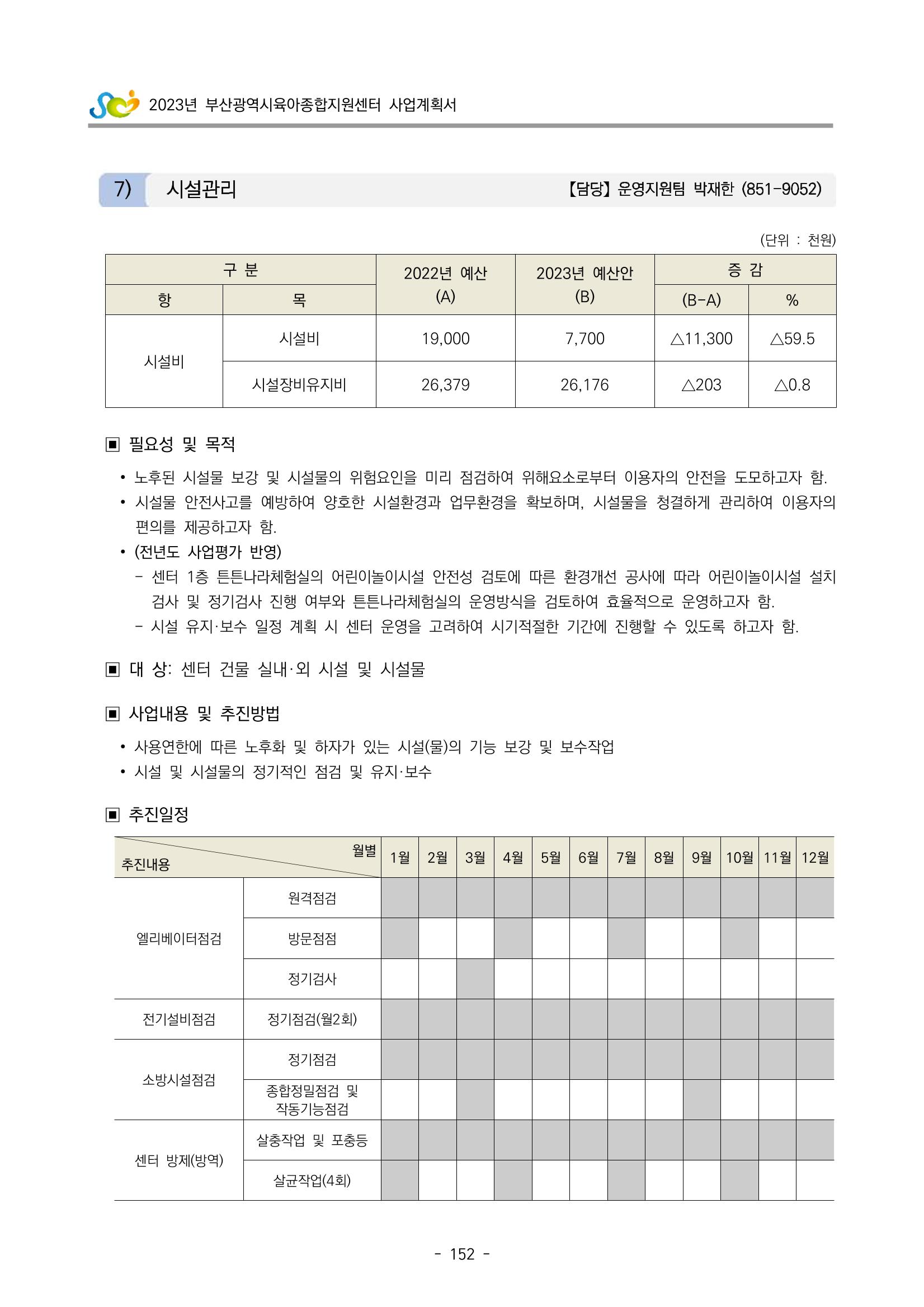 2023 부산광역시육아종합지원센터 사업계획서 154페이지