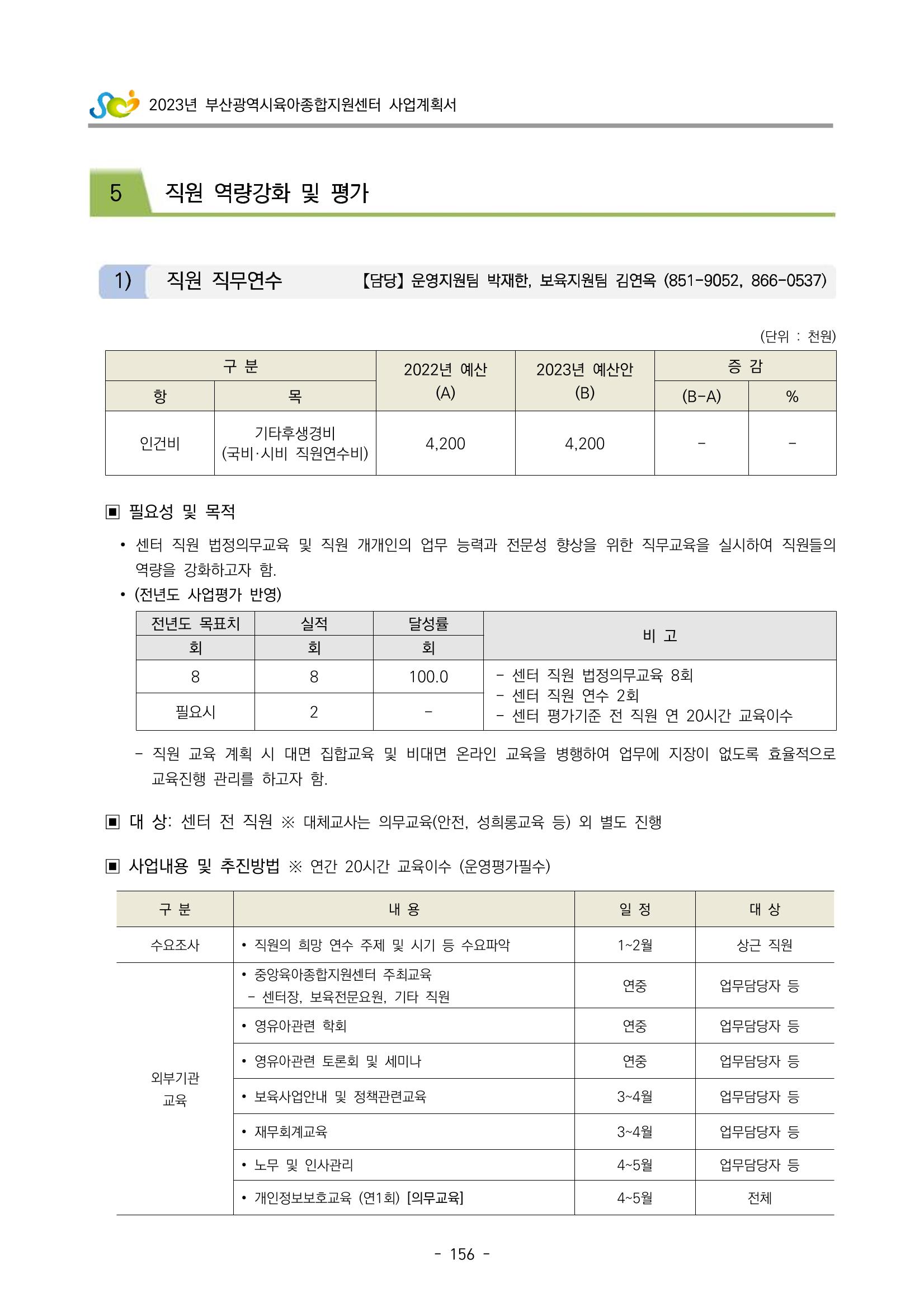 2023 부산광역시육아종합지원센터 사업계획서 158페이지