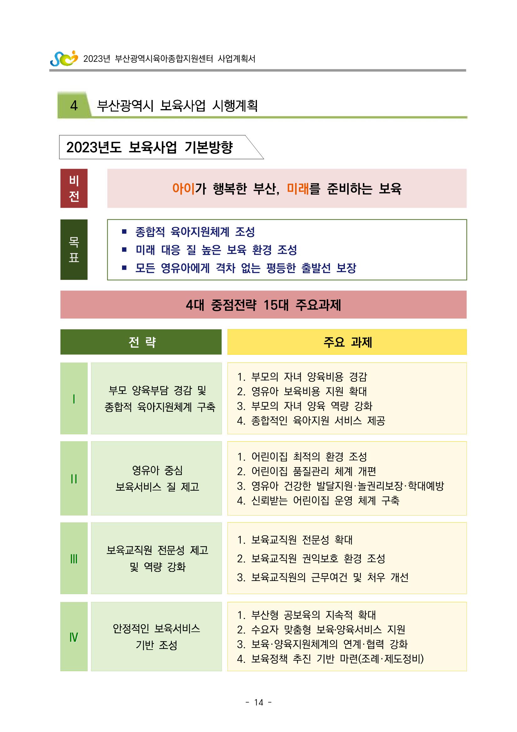 2023 부산광역시육아종합지원센터 사업계획서 16페이지