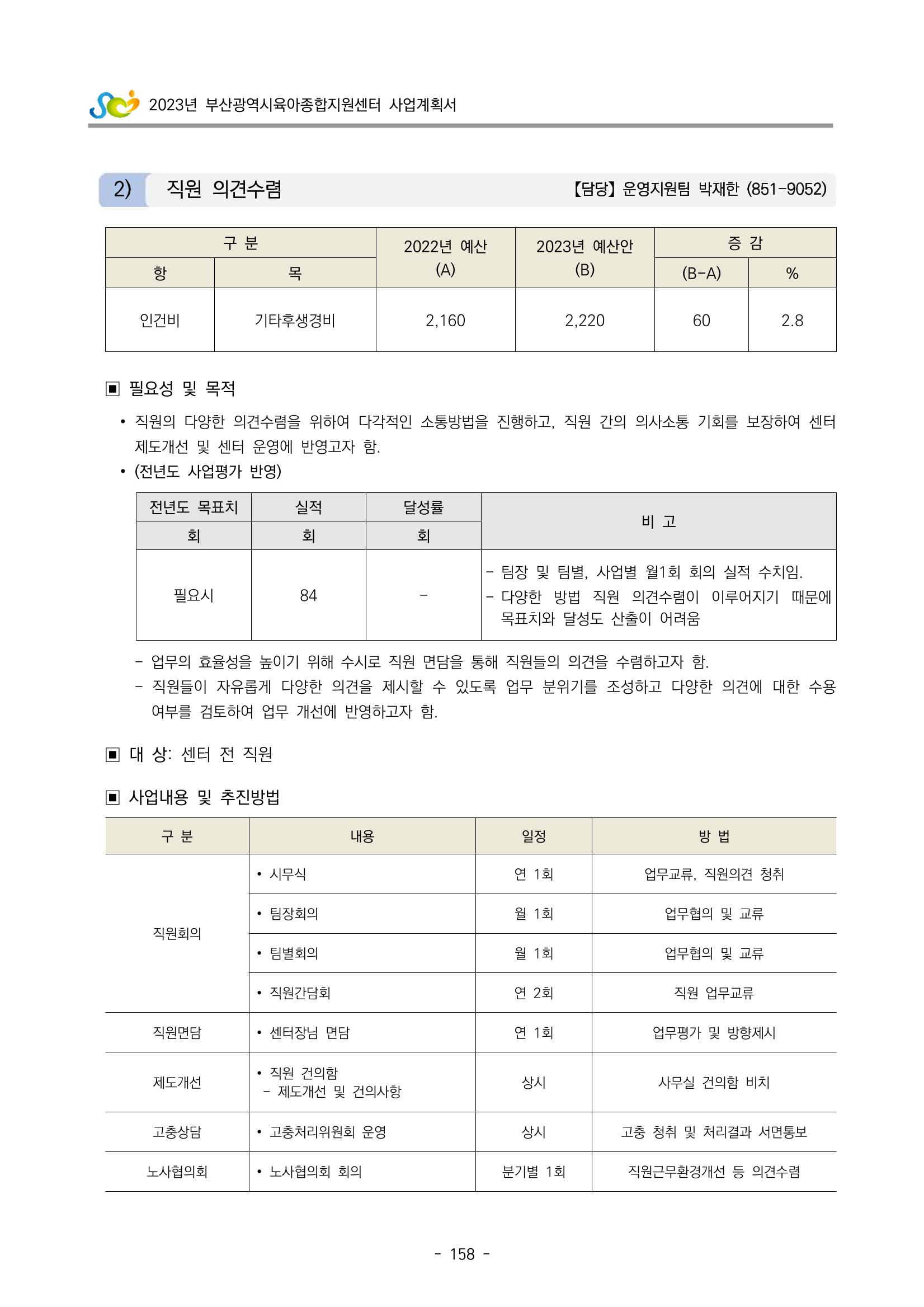 2023 부산광역시육아종합지원센터 사업계획서 160페이지