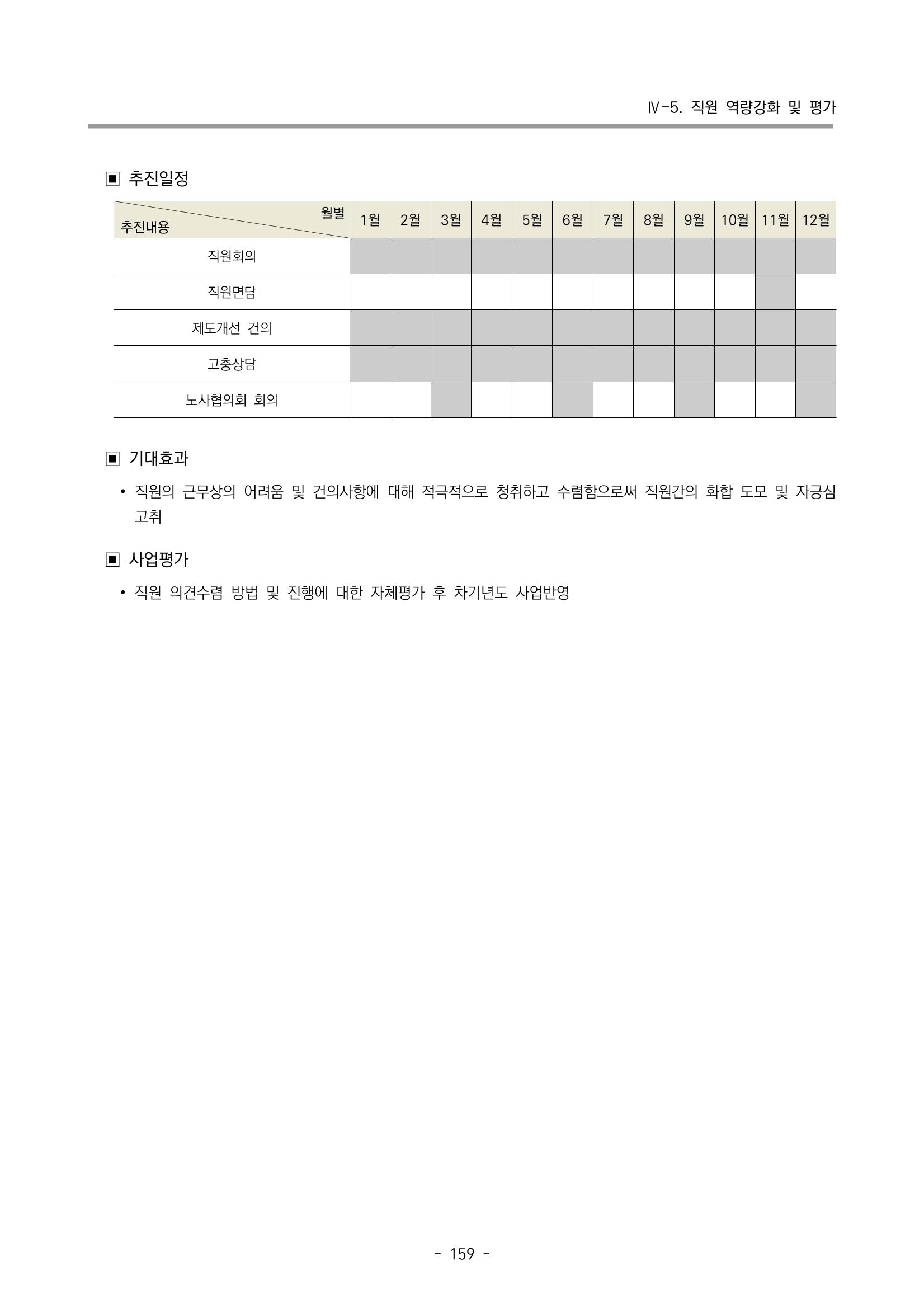 2023 부산광역시육아종합지원센터 사업계획서 161페이지