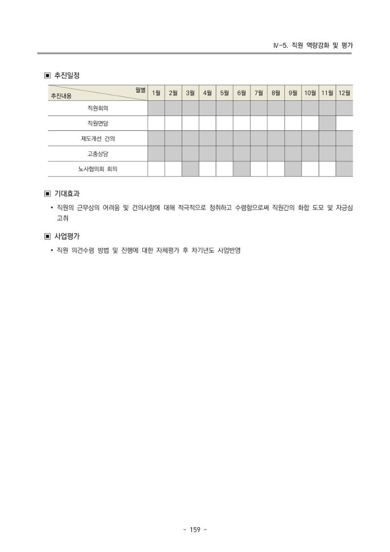2023 부산광역시육아종합지원센터 사업계획서 161페이지