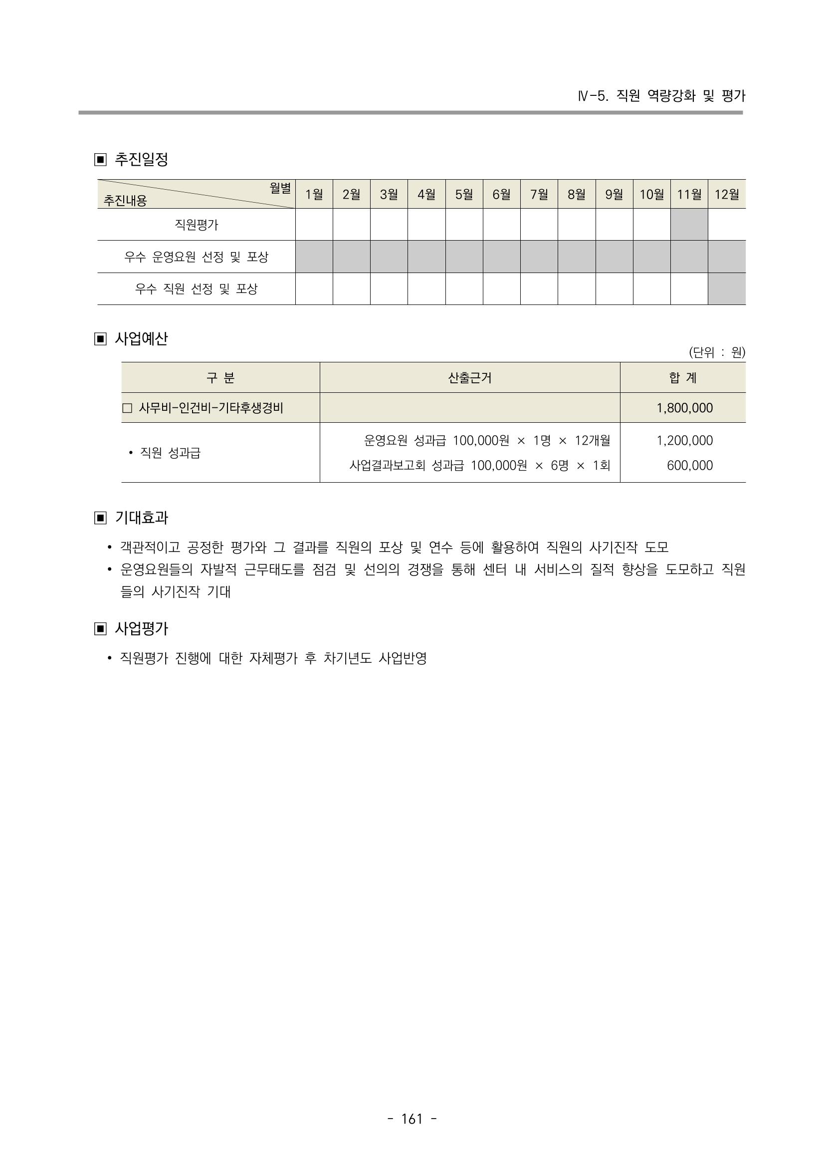 2023 부산광역시육아종합지원센터 사업계획서 163페이지