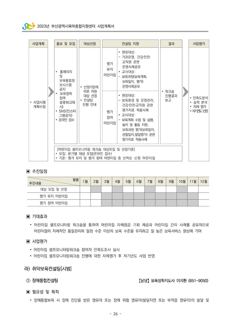2023 부산광역시육아종합지원센터 사업계획서 28페이지