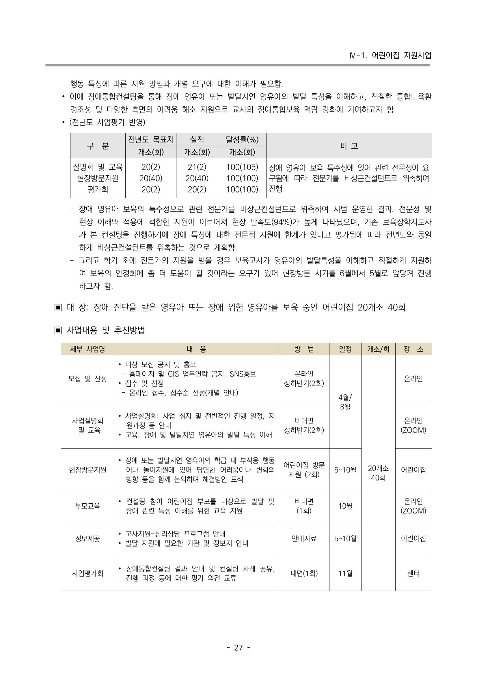 2023 부산광역시육아종합지원센터 사업계획서 29페이지