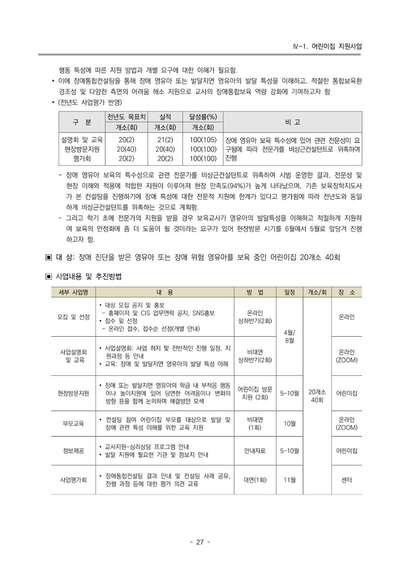 2023 부산광역시육아종합지원센터 사업계획서 29페이지