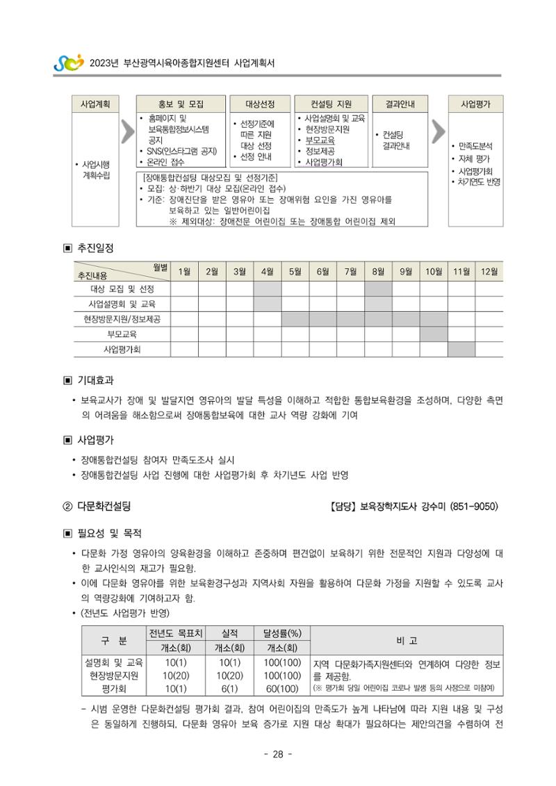 2023 부산광역시육아종합지원센터 사업계획서 30페이지
