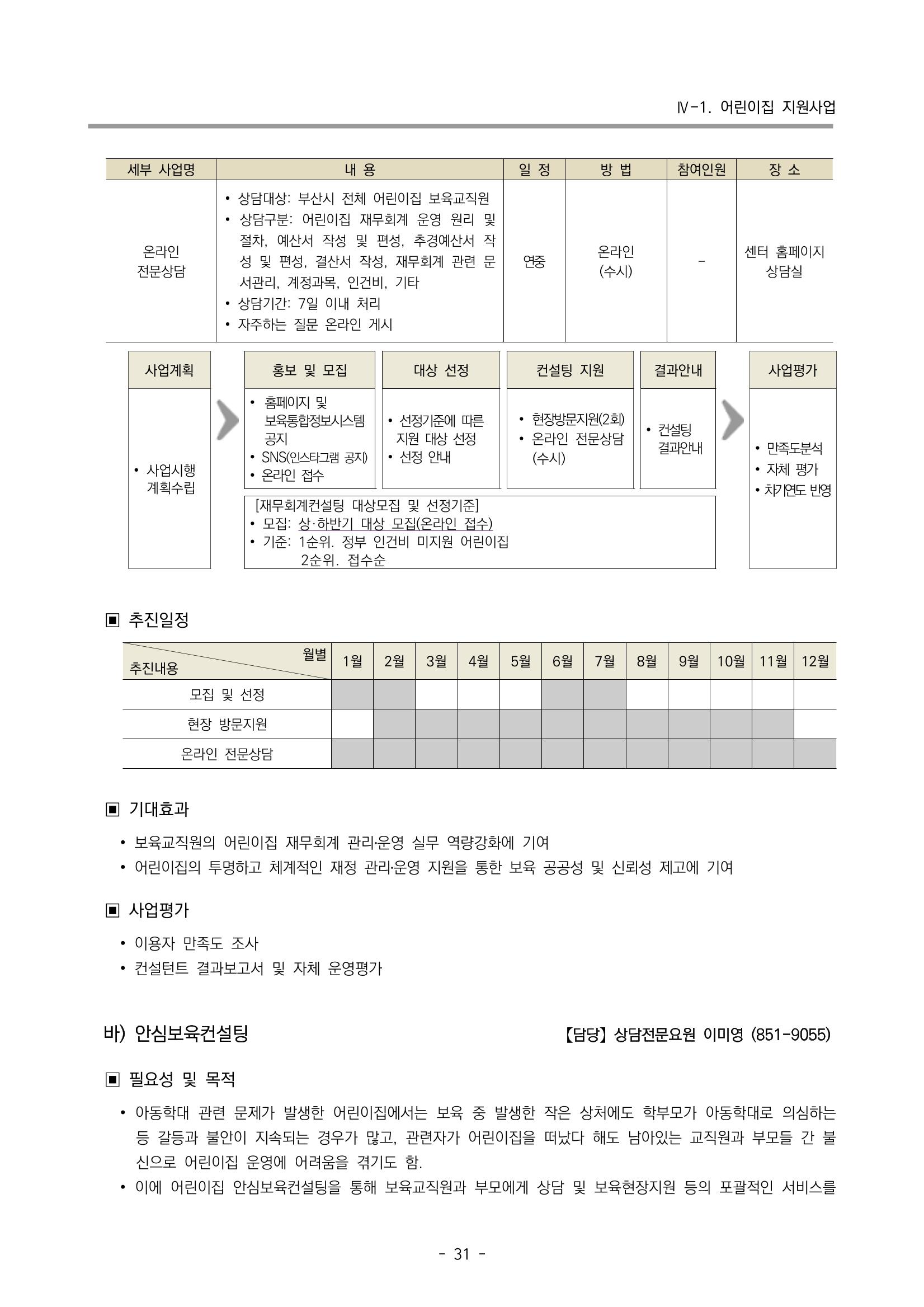 2023 부산광역시육아종합지원센터 사업계획서 33페이지