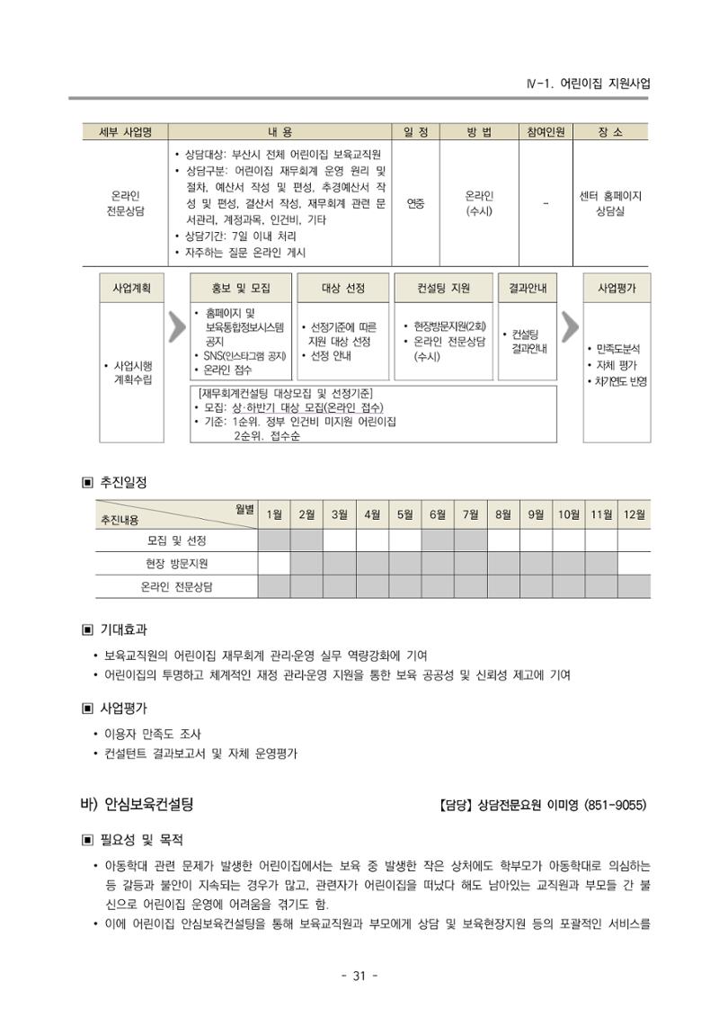 2023 부산광역시육아종합지원센터 사업계획서 33페이지