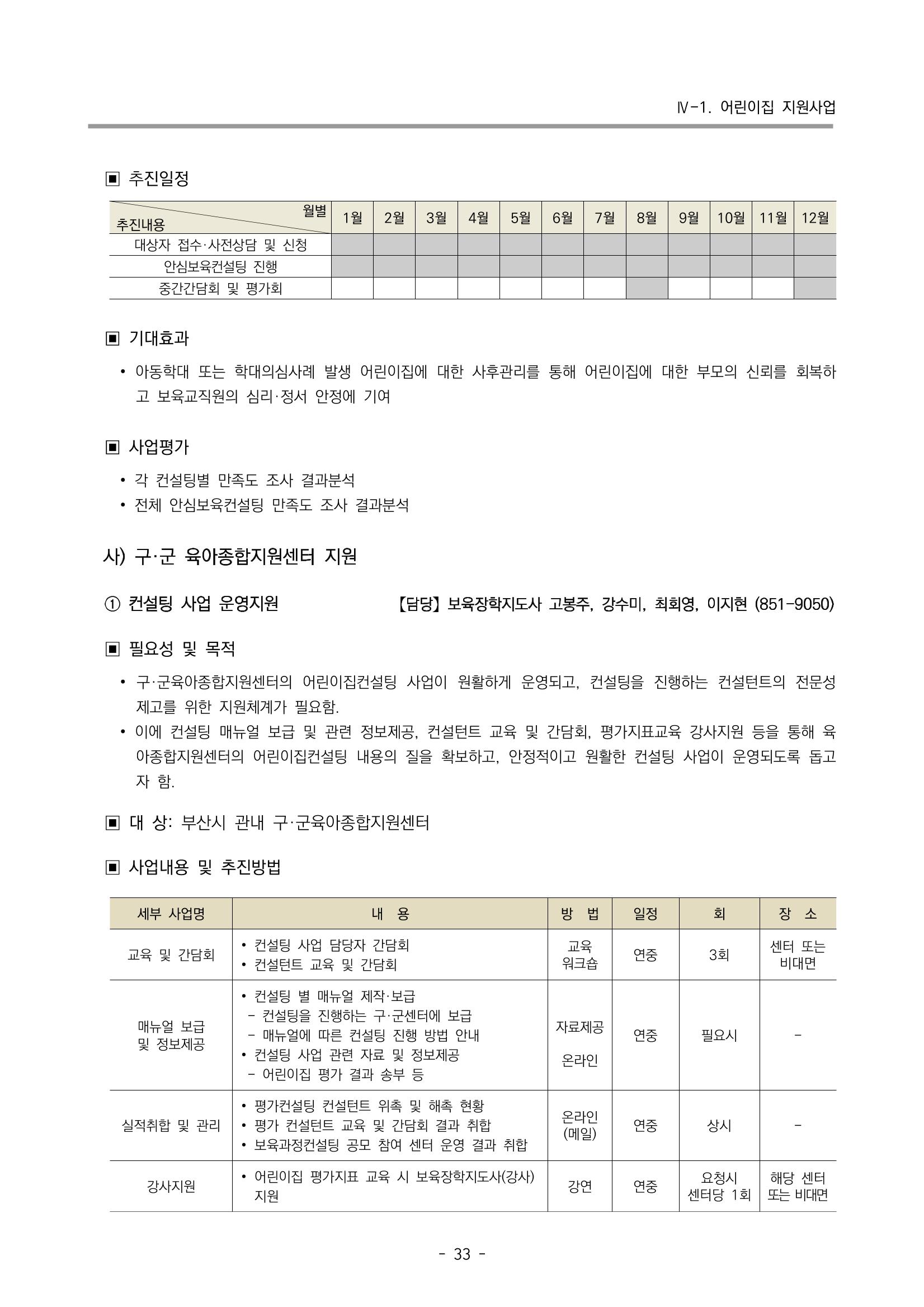 2023 부산광역시육아종합지원센터 사업계획서 35페이지