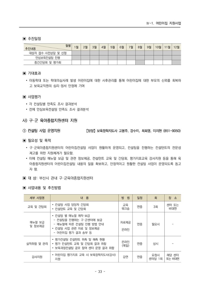 2023 부산광역시육아종합지원센터 사업계획서 35페이지