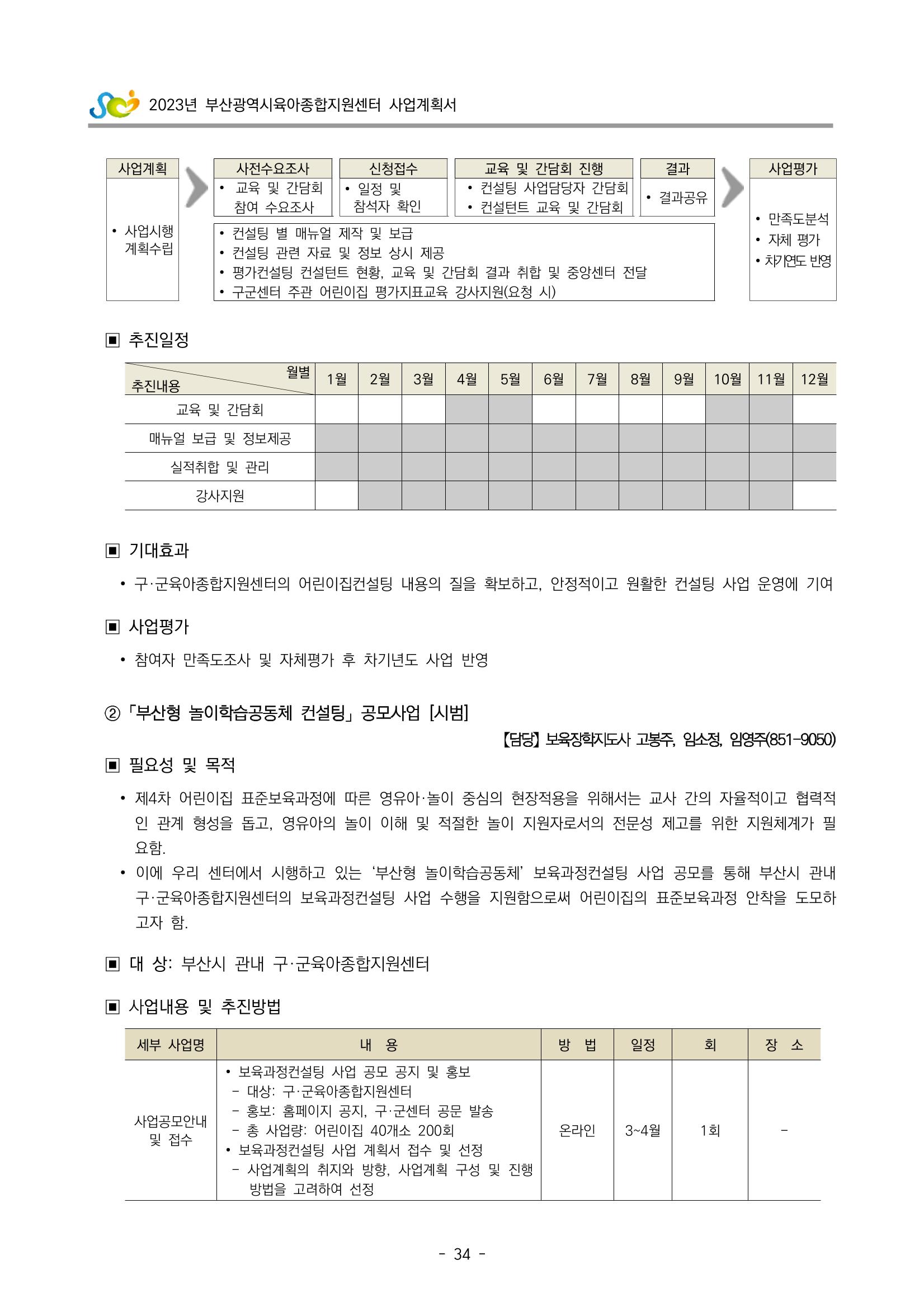 2023 부산광역시육아종합지원센터 사업계획서 36페이지