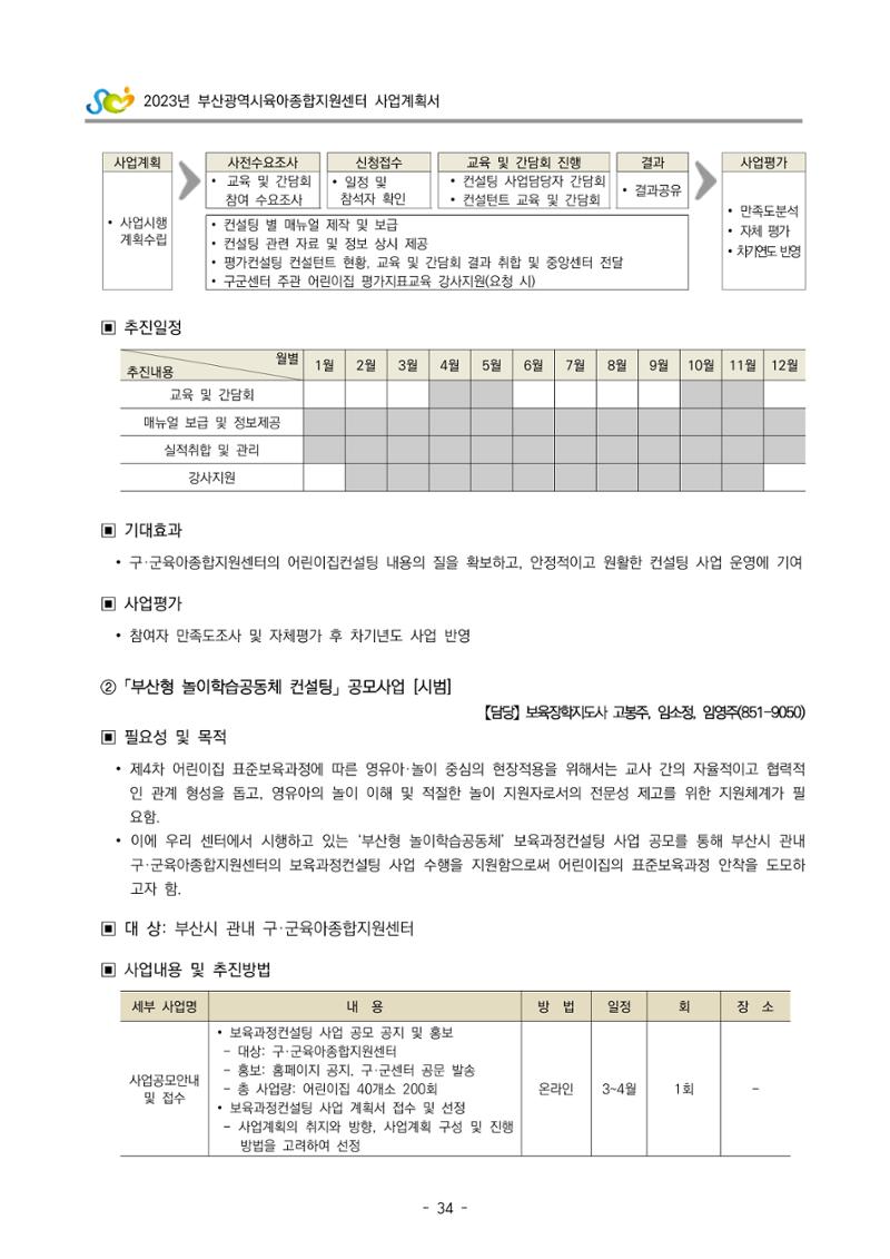 2023 부산광역시육아종합지원센터 사업계획서 36페이지