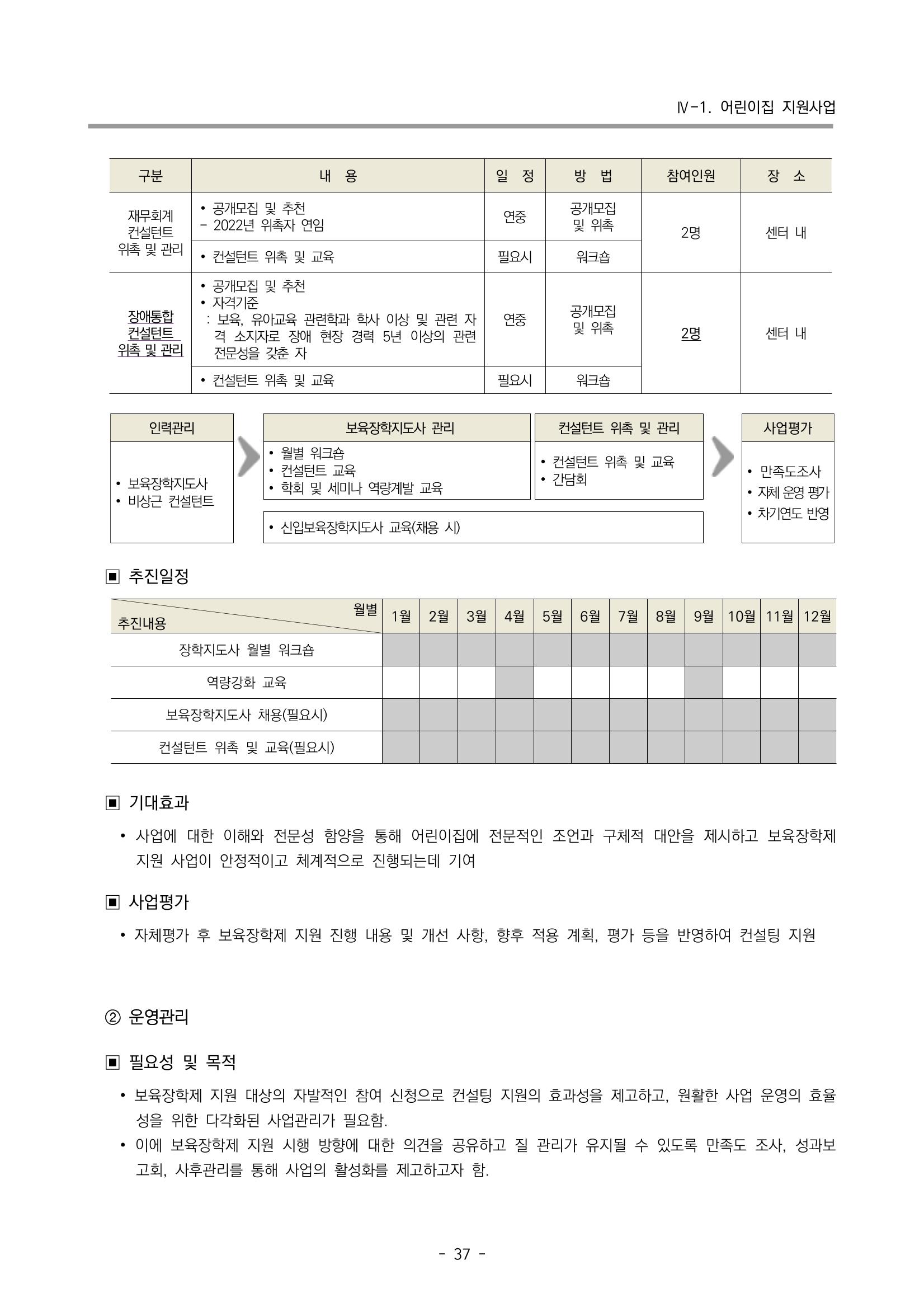 2023 부산광역시육아종합지원센터 사업계획서 39페이지