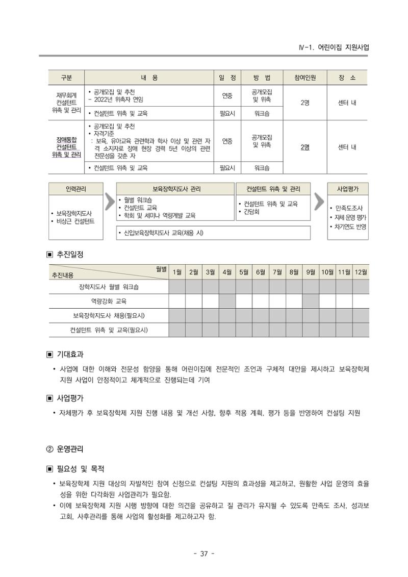 2023 부산광역시육아종합지원센터 사업계획서 39페이지