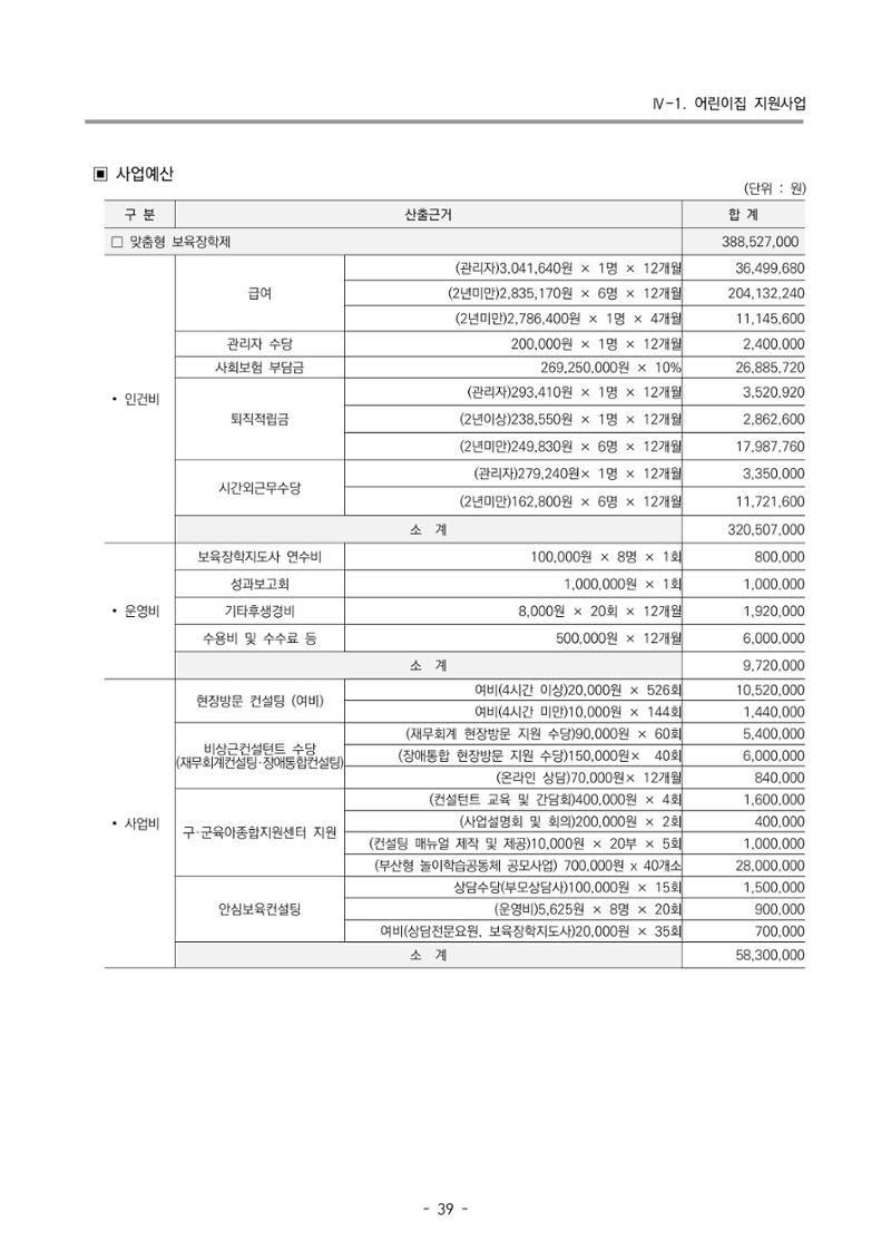 2023 부산광역시육아종합지원센터 사업계획서 41페이지