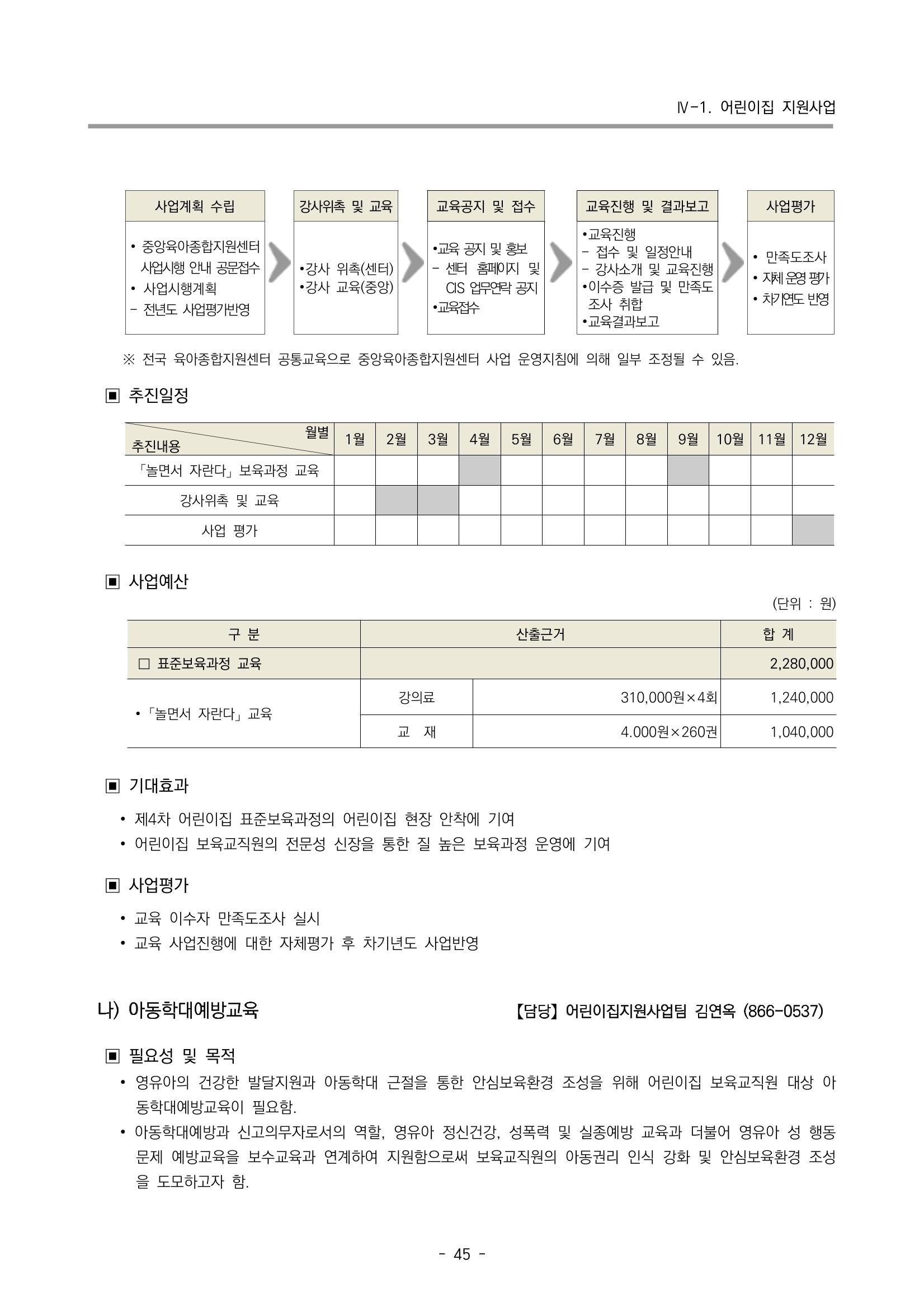 2023 부산광역시육아종합지원센터 사업계획서 47페이지