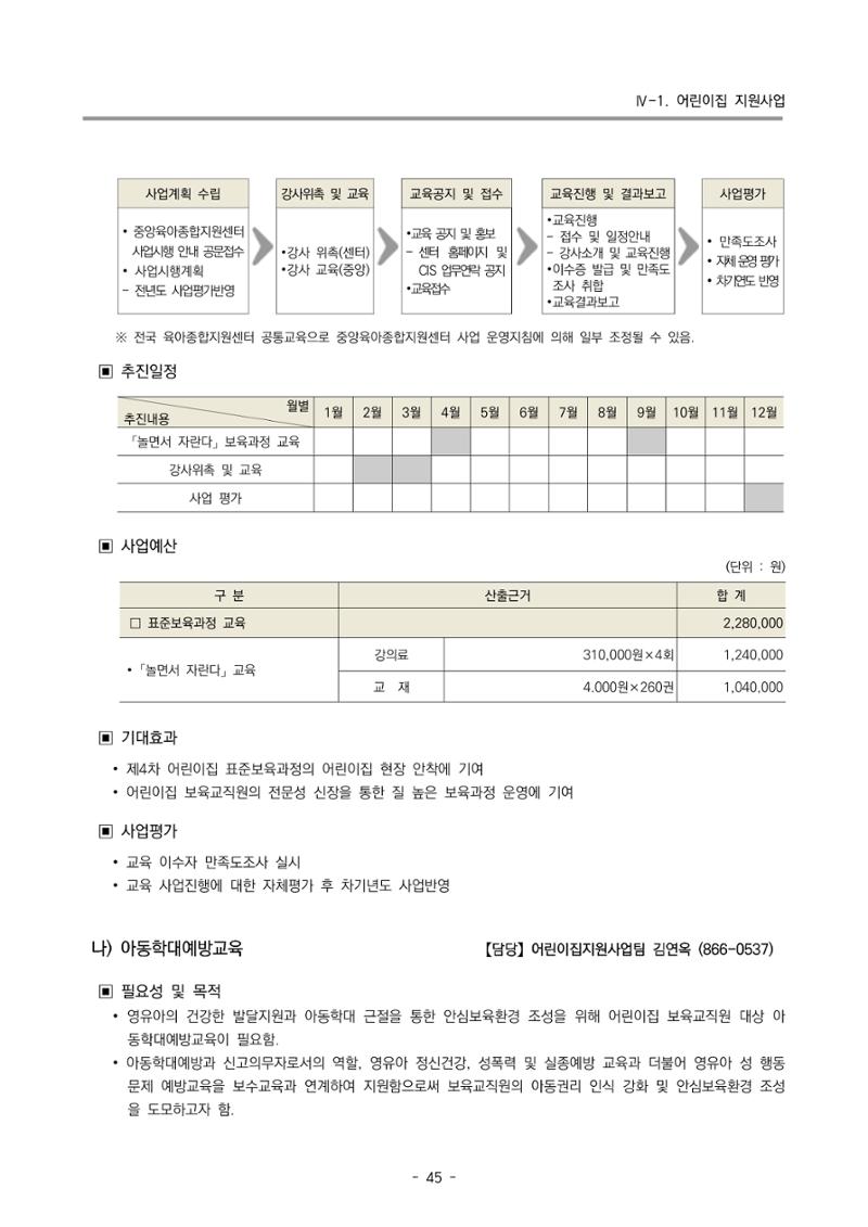 2023 부산광역시육아종합지원센터 사업계획서 47페이지