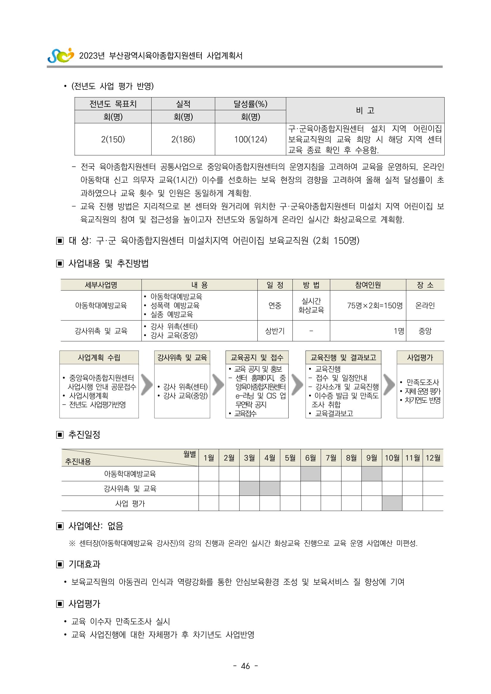 2023 부산광역시육아종합지원센터 사업계획서 48페이지