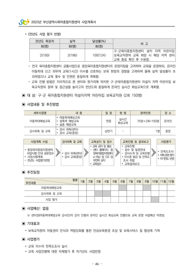 2023 부산광역시육아종합지원센터 사업계획서 48페이지
