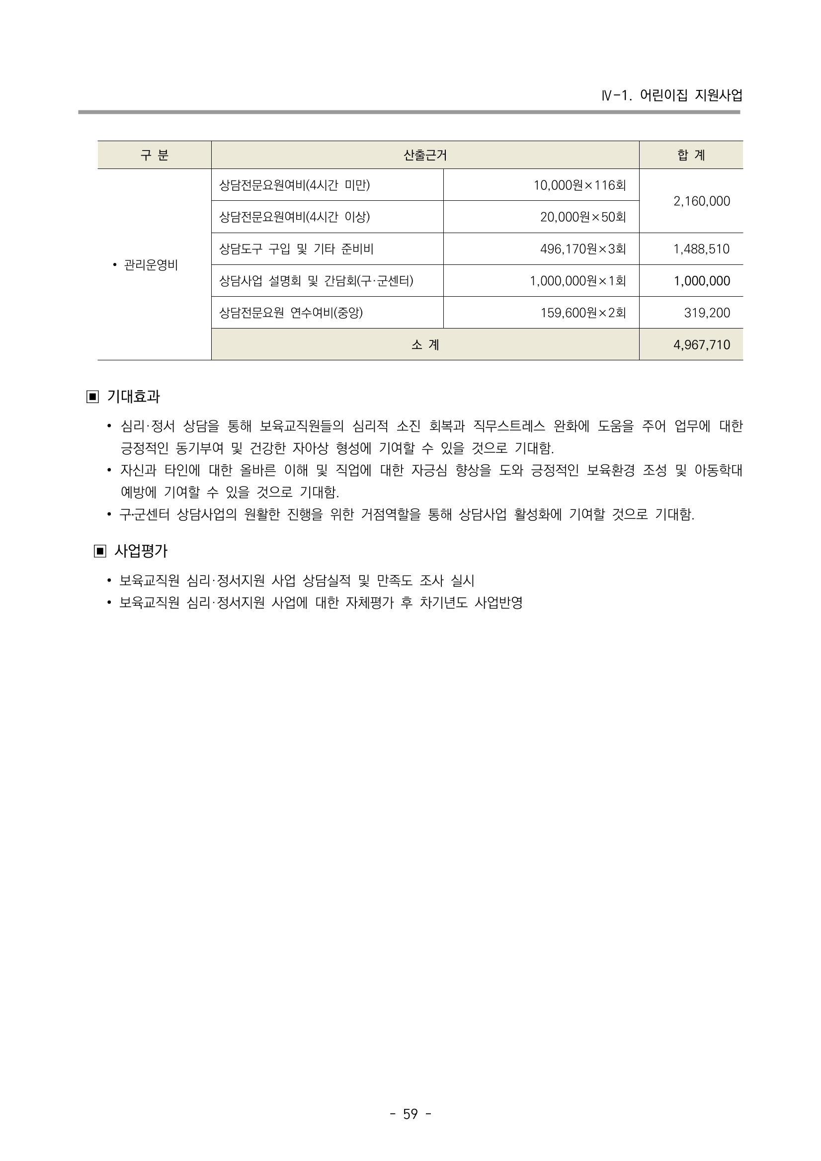 2023 부산광역시육아종합지원센터 사업계획서 61페이지